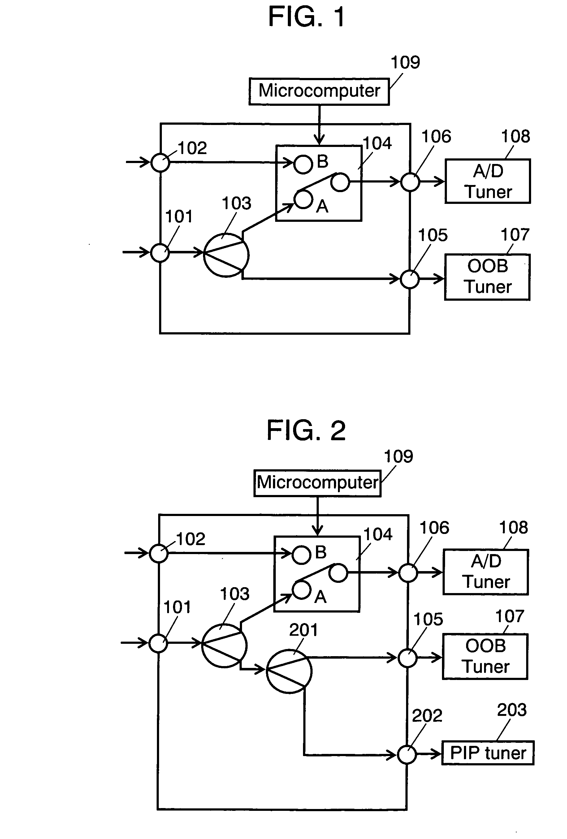 Antenna switching device and method thereof
