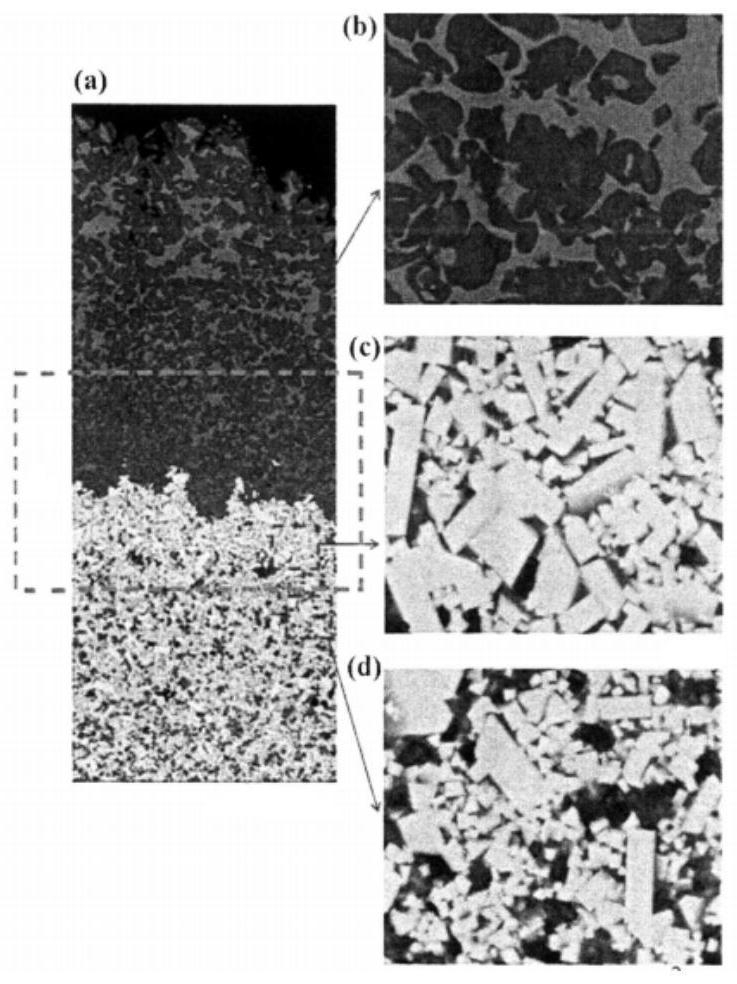 A kind of double-layer structure cemented carbide with rich cubic phase on the surface layer and its preparation method