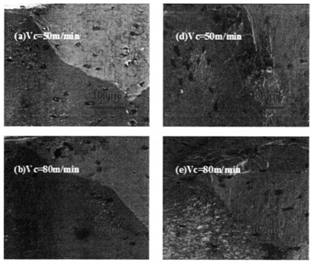 A kind of double-layer structure cemented carbide with rich cubic phase on the surface layer and its preparation method