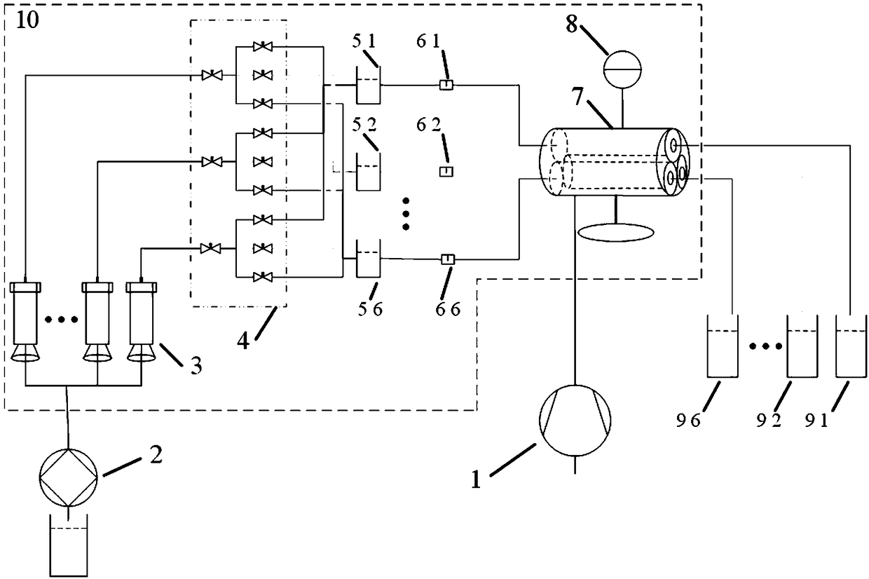 Core displacement device capable of realizing synchronous evaluation of oil displacement effect