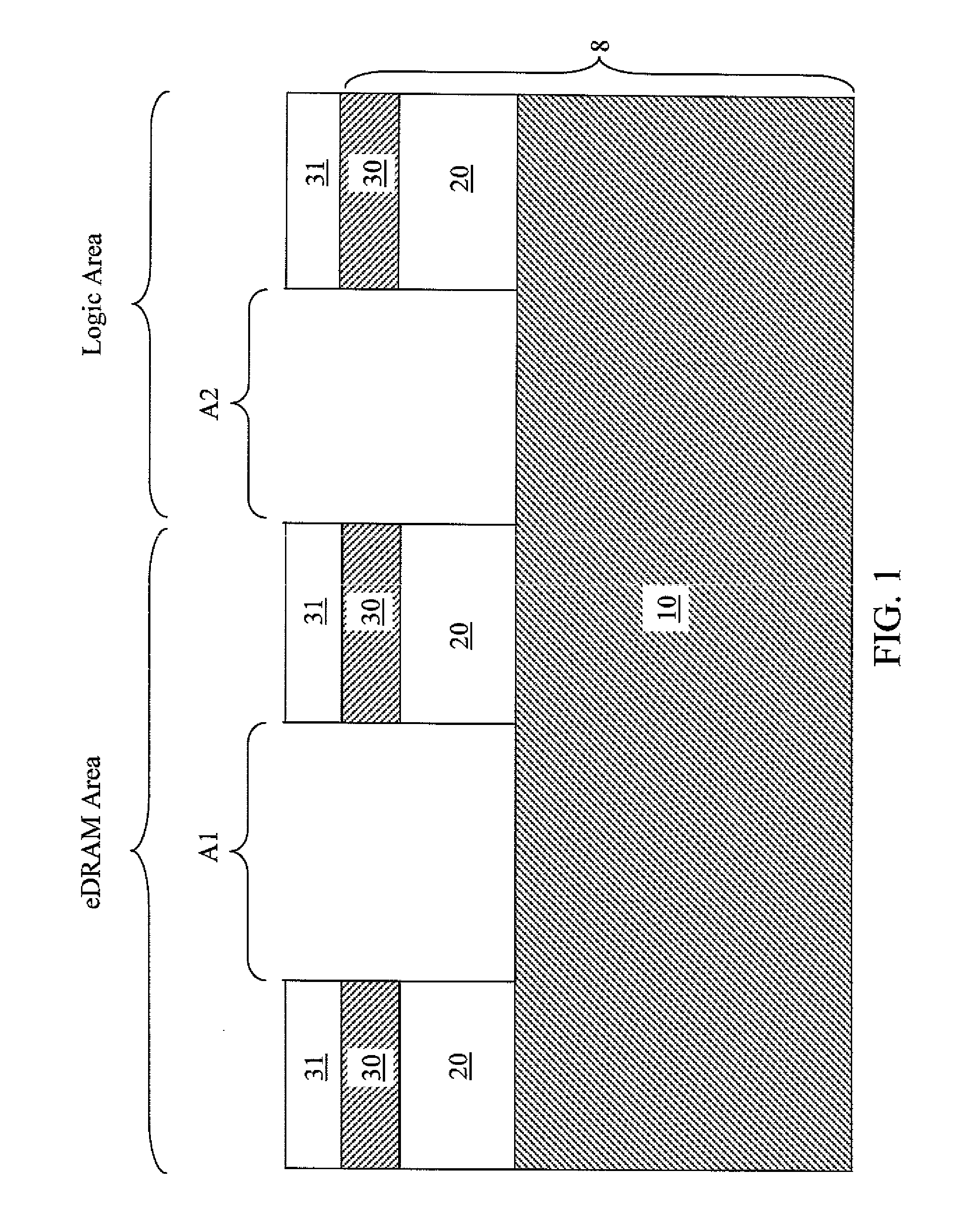Hybrid orientation substrate compatible deep trench capacitor embedded dram
