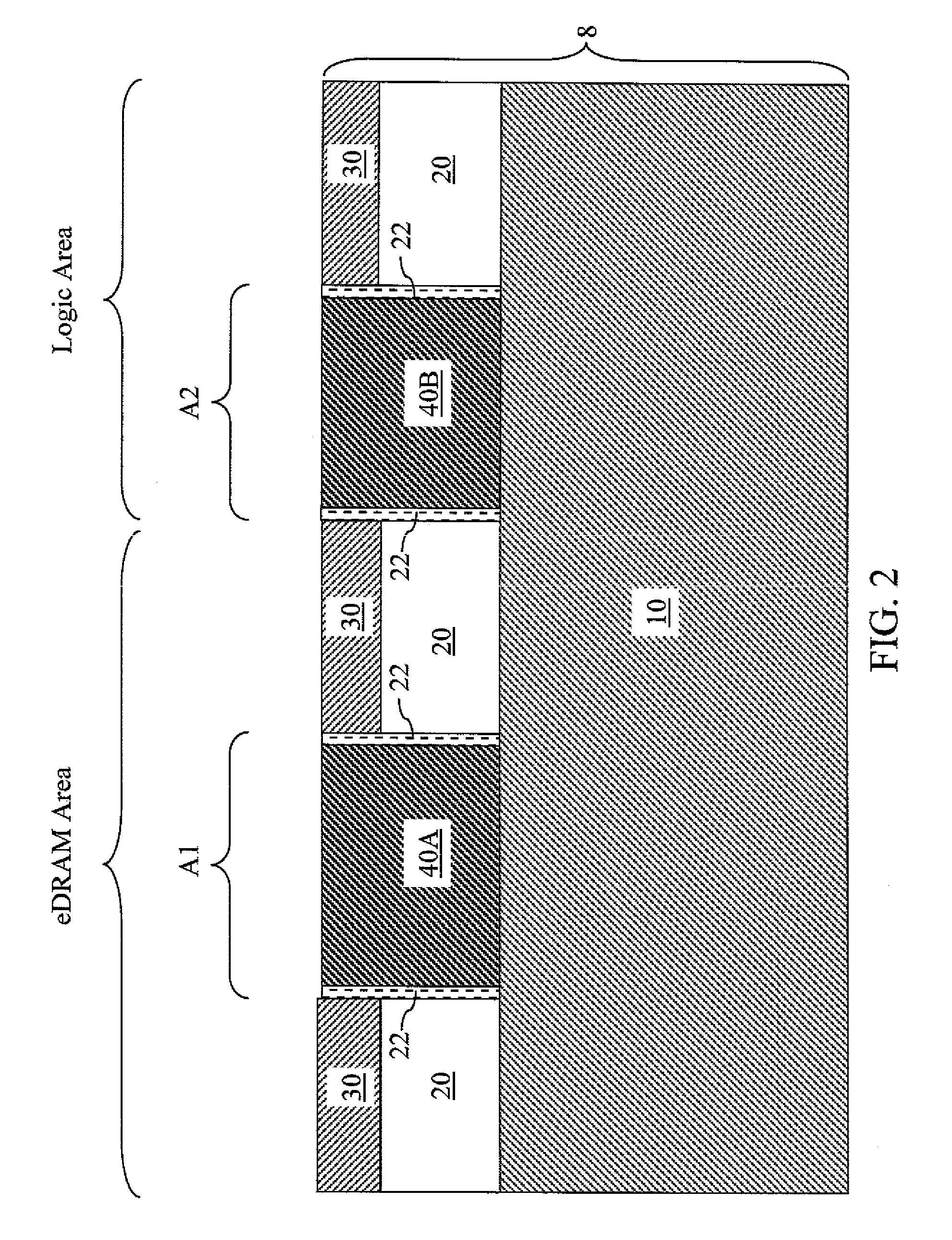 Hybrid orientation substrate compatible deep trench capacitor embedded dram