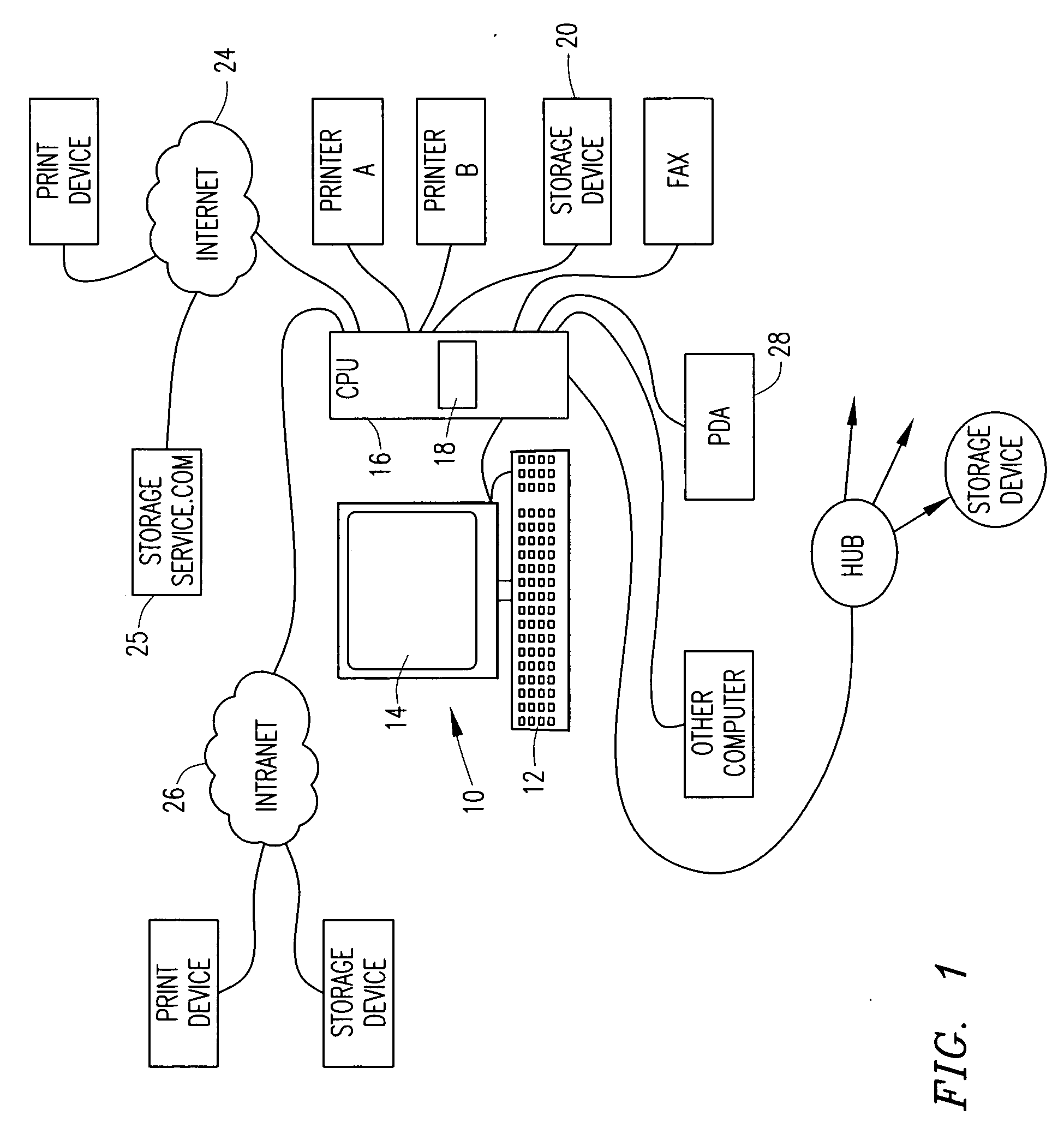 Method and graphic interface for storing, moving, sending or printing electronic data to two or more locations, in two or more formats with a single save function