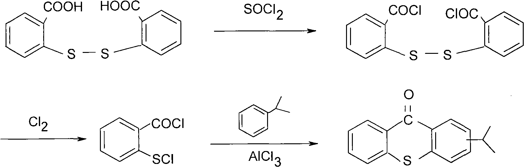 Preparation process of 2-isopropylthioxanthone