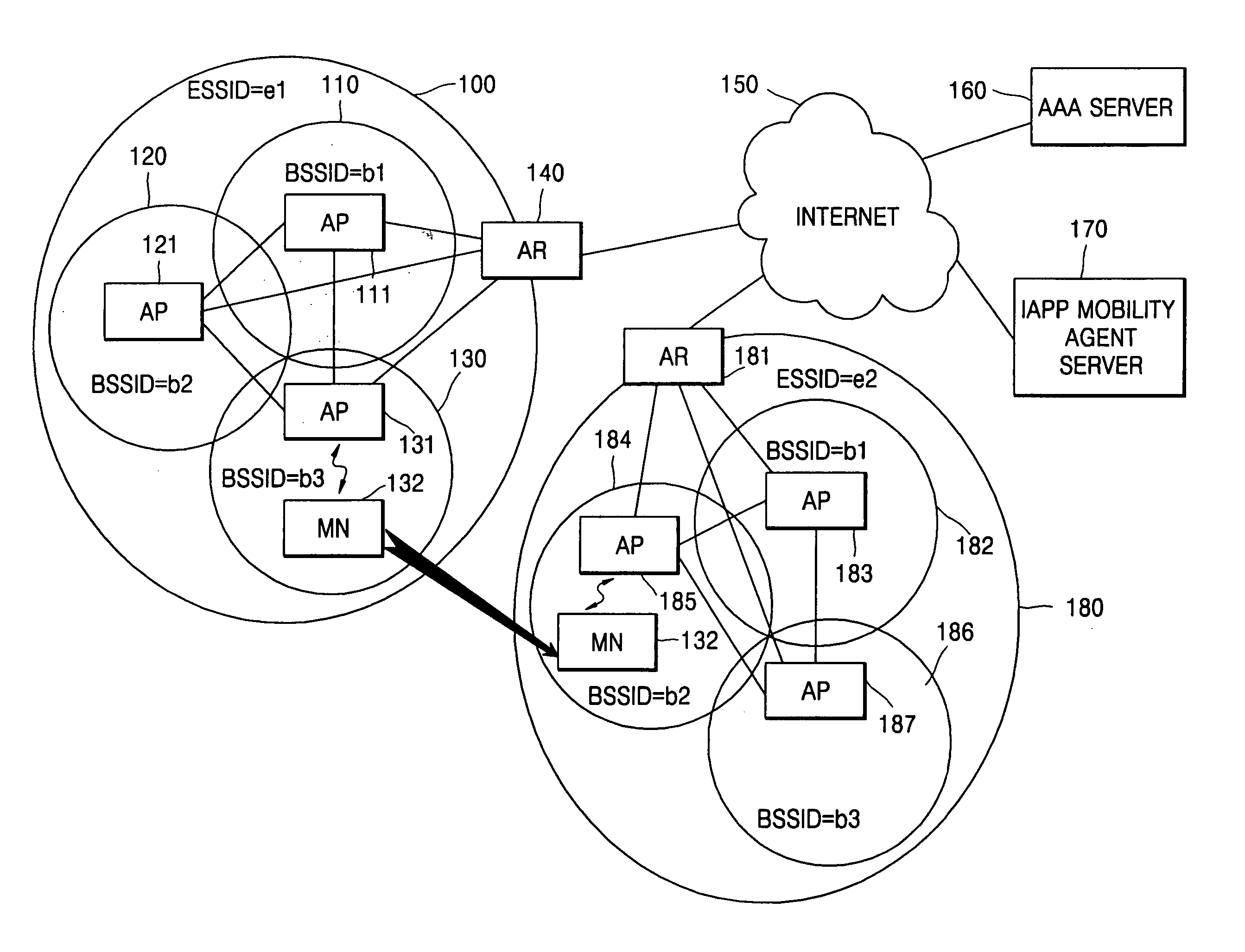 Internet connection service method, system, and medium for mobile nodes