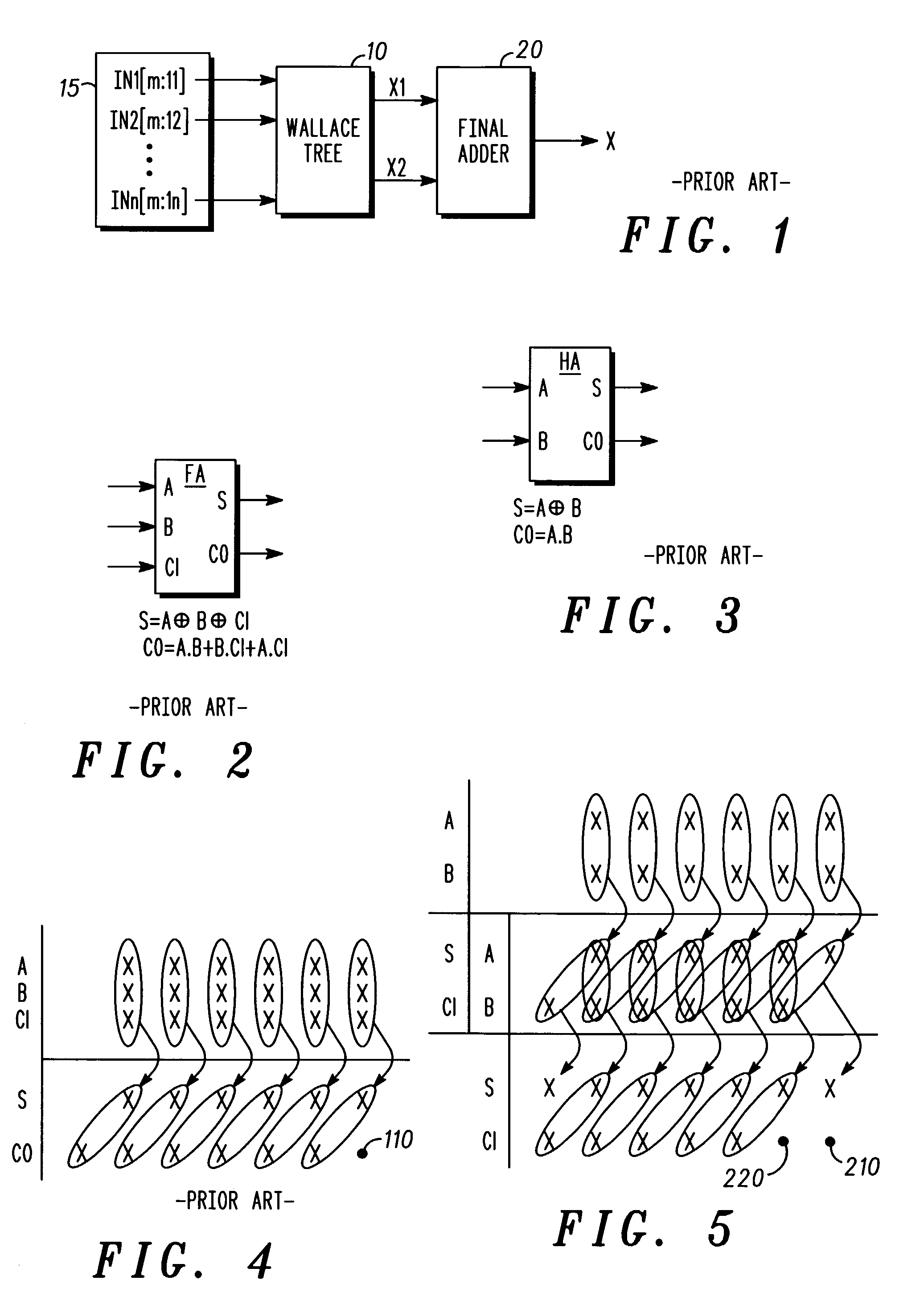 Adder tree structure DSP system and method