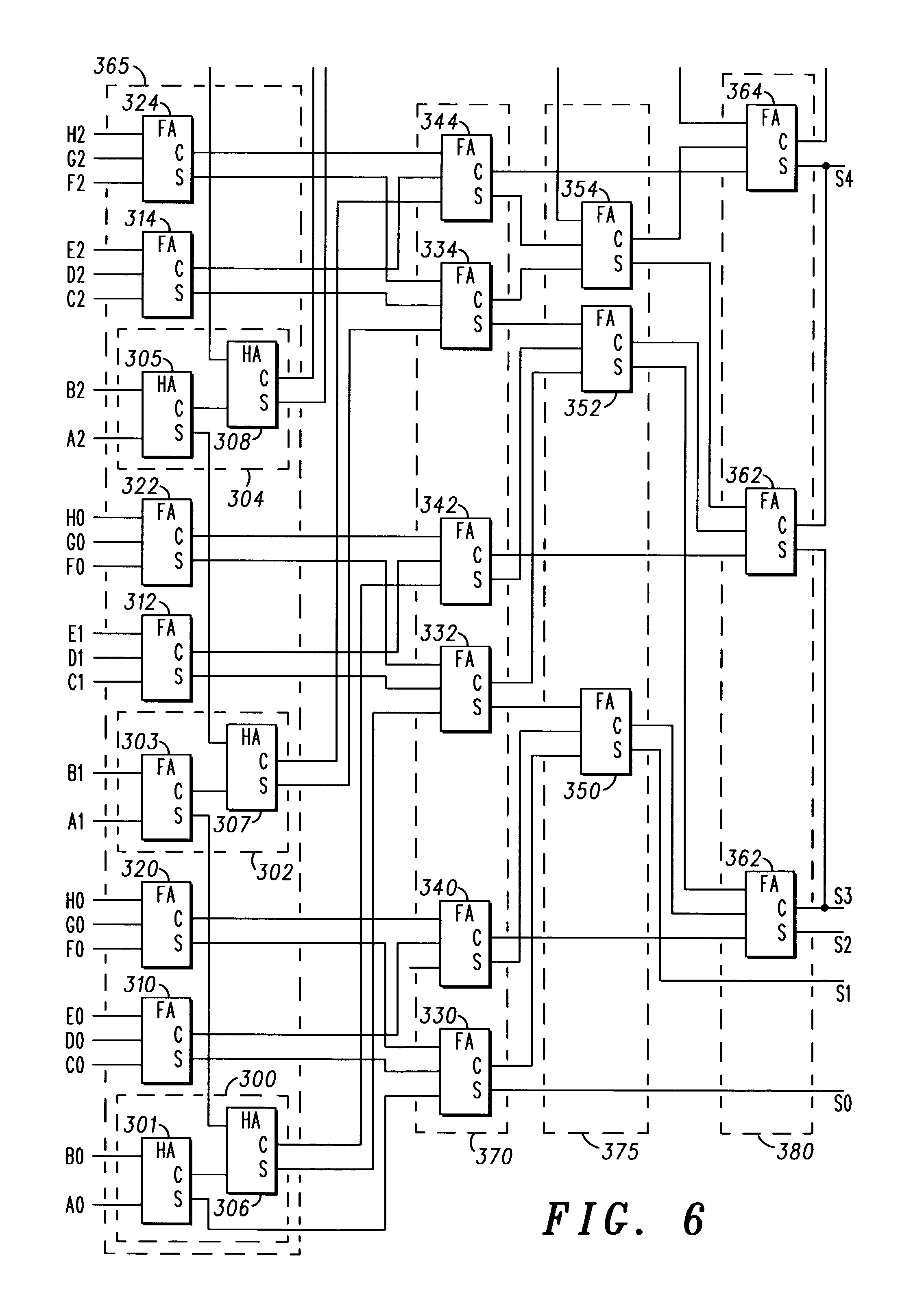 Adder tree structure DSP system and method