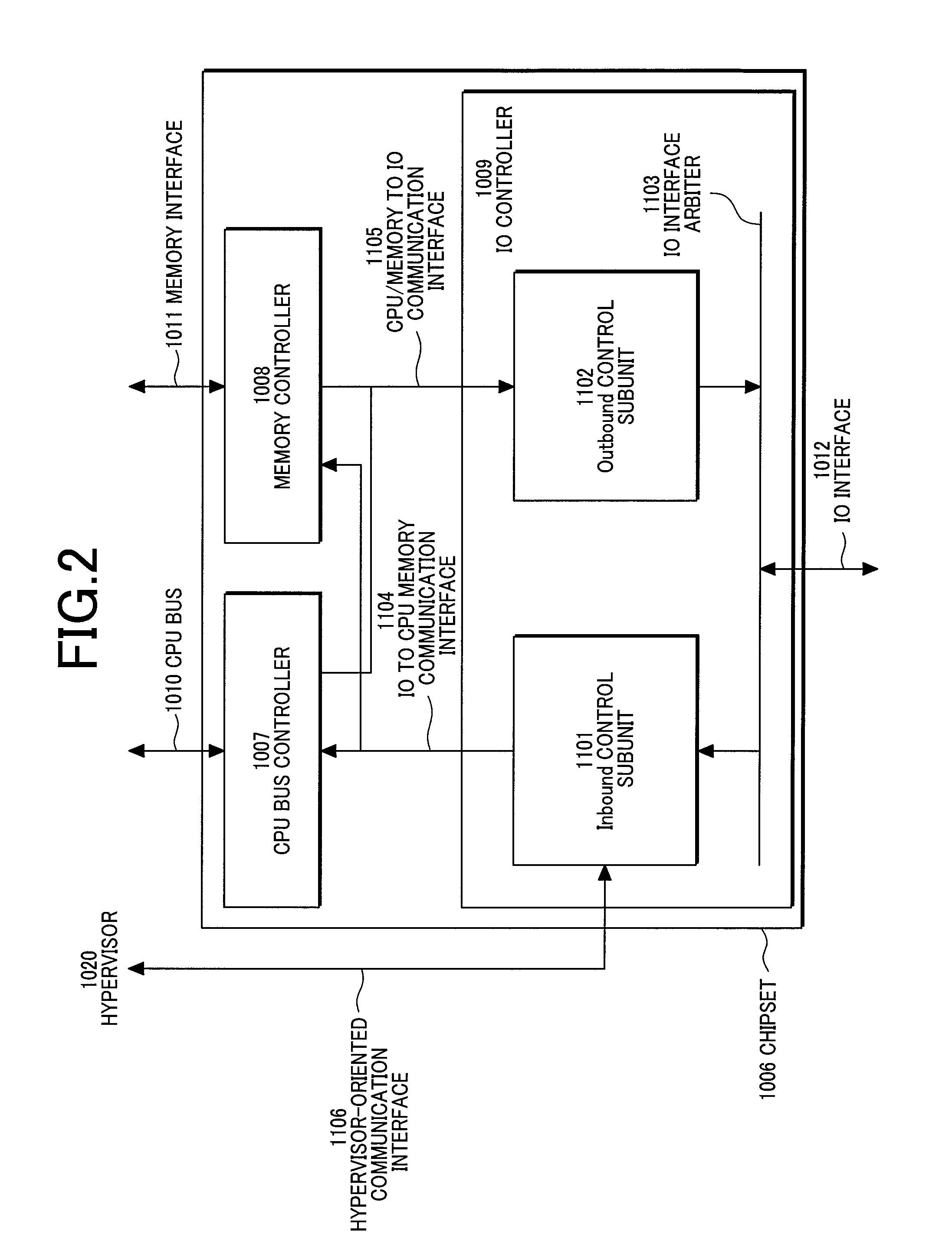 Virtual machine system