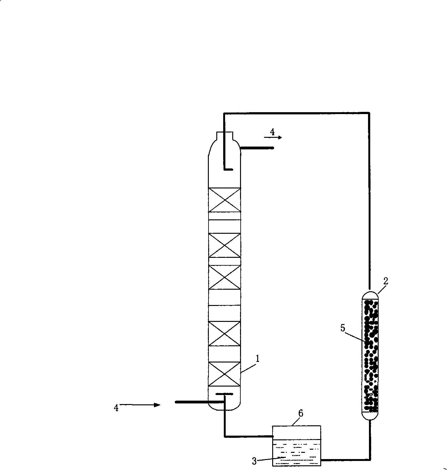 Method for synchronously treating the combined pollution exhaust gas containing nitric oxide and sulfur dioxide