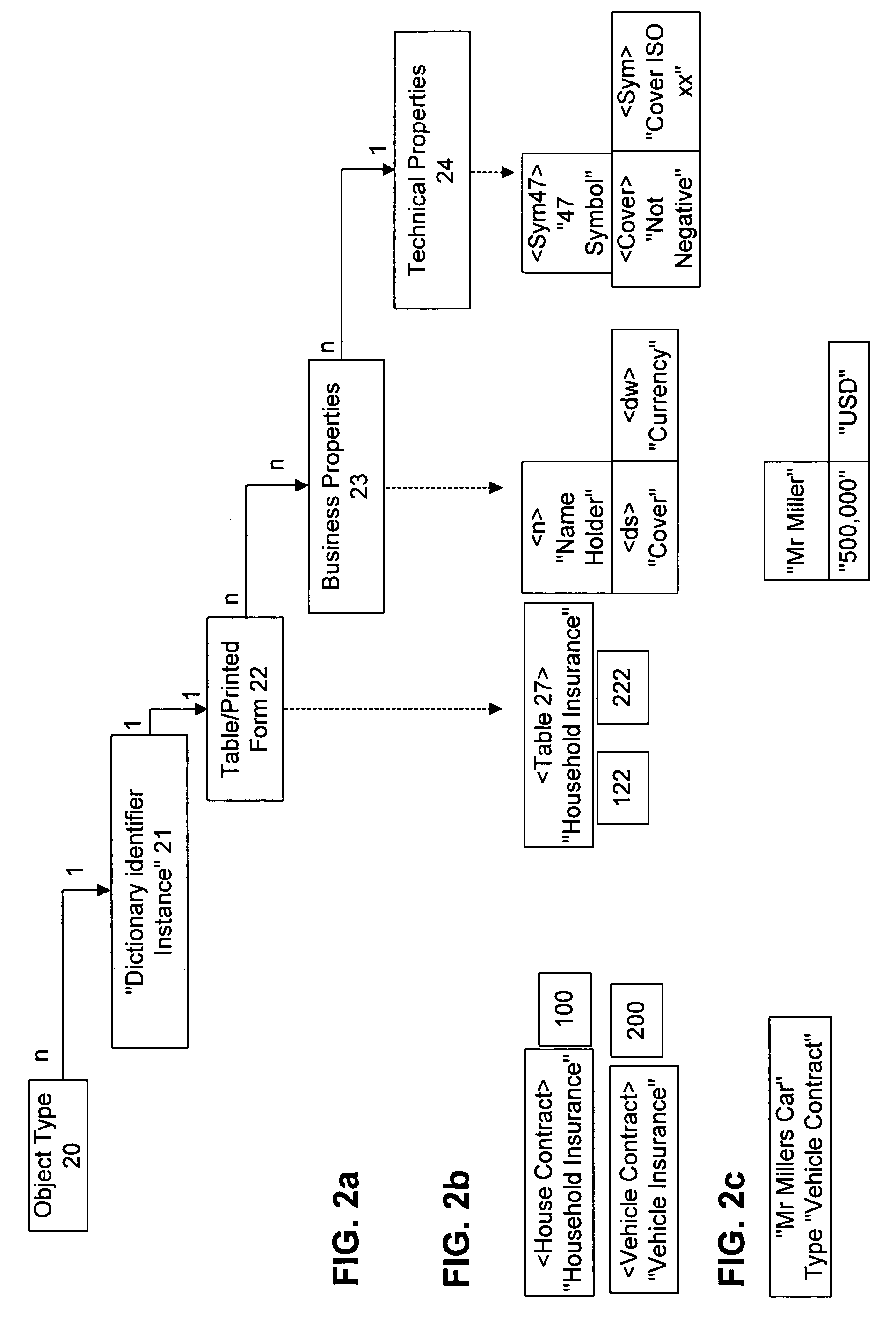 Systems and methods for modeling processing procedures