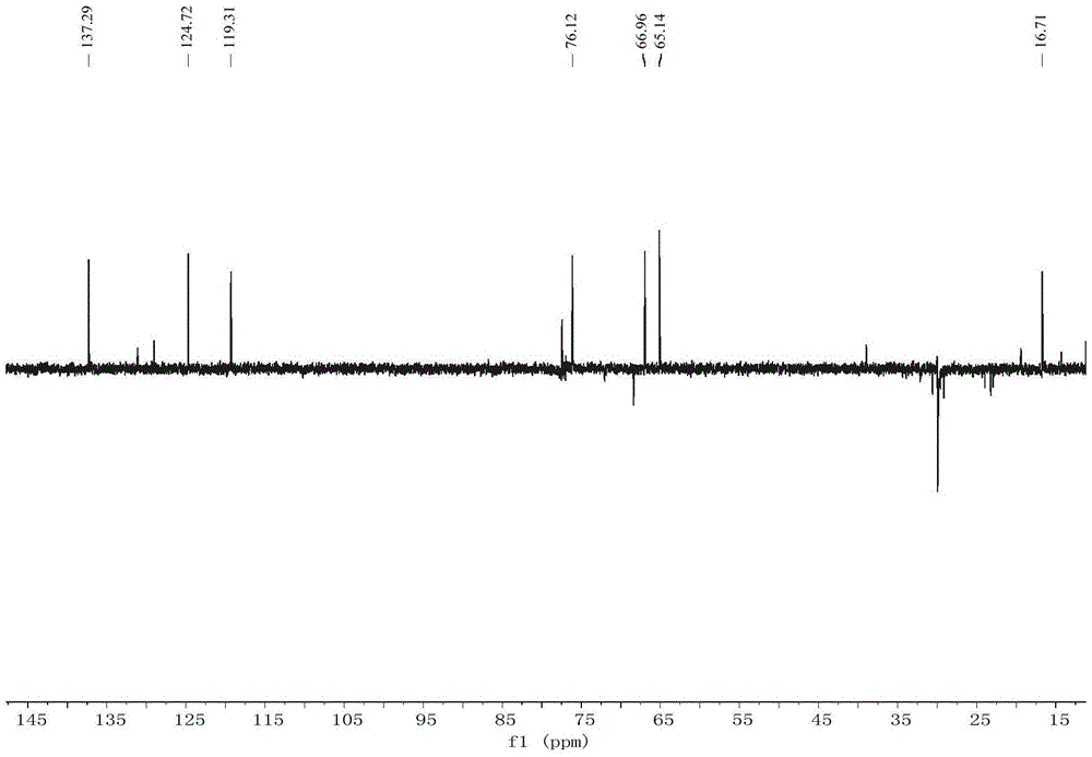 Compound acaromycin A and preparation method thereof and application of compound in preparation of antitumor drug