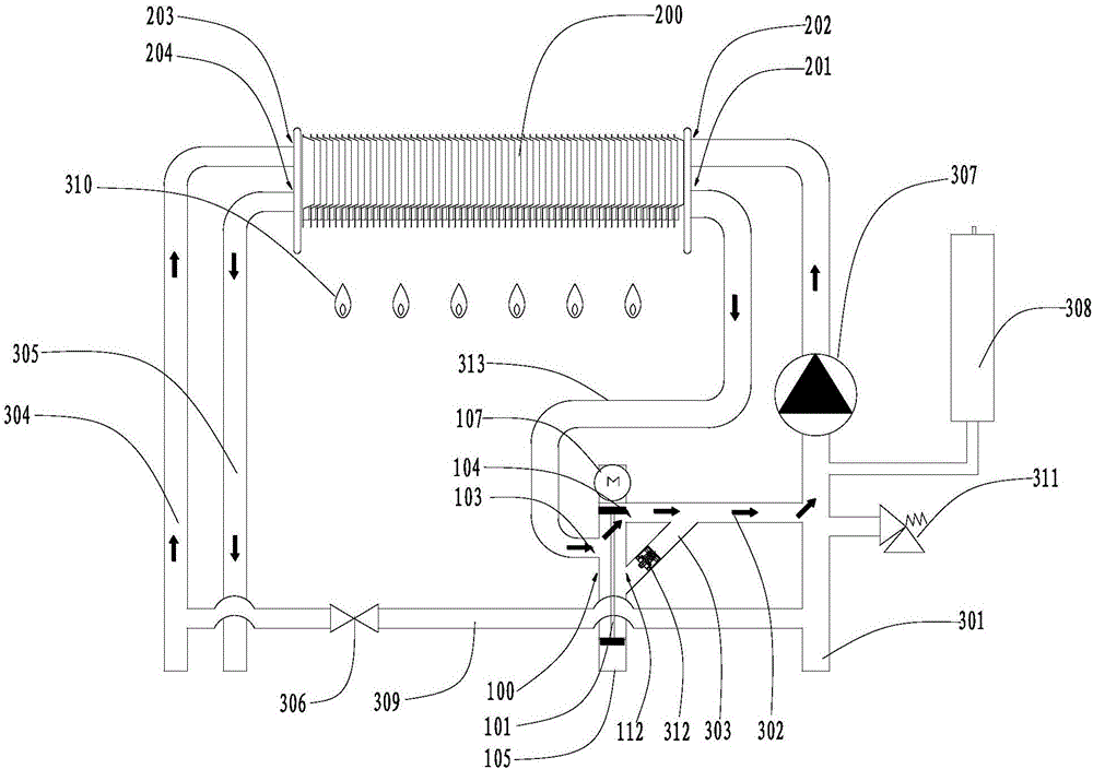 Double-pipe wall-hung stove water circuit system and operating control method thereof