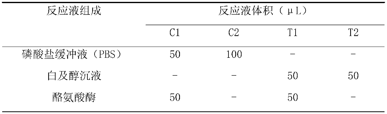 Tear-and-pull type common bletilla tuber whitening facial mask and preparation method thereof