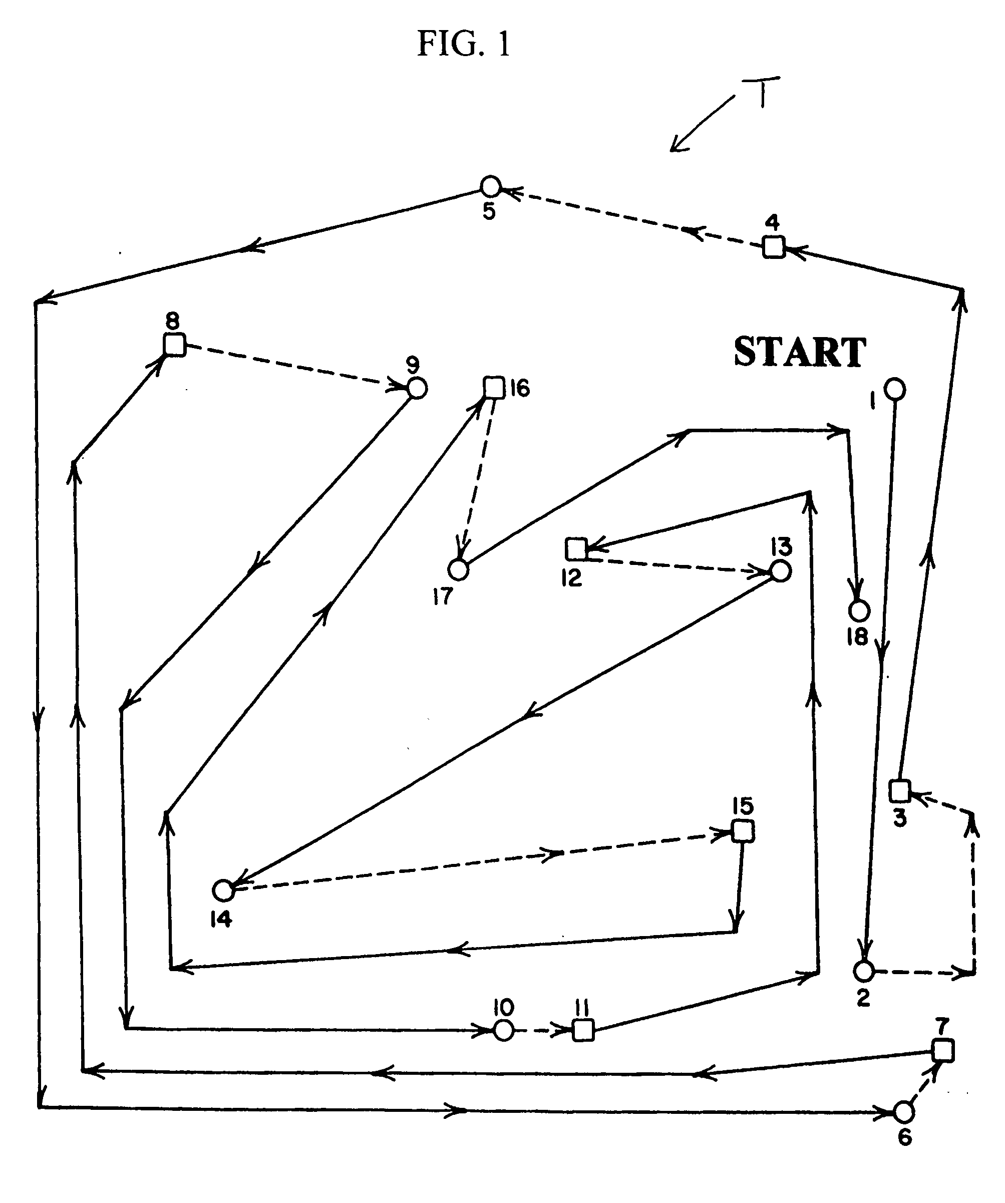 Method and template for evaluating designated pairs of responses on a master answer sheet