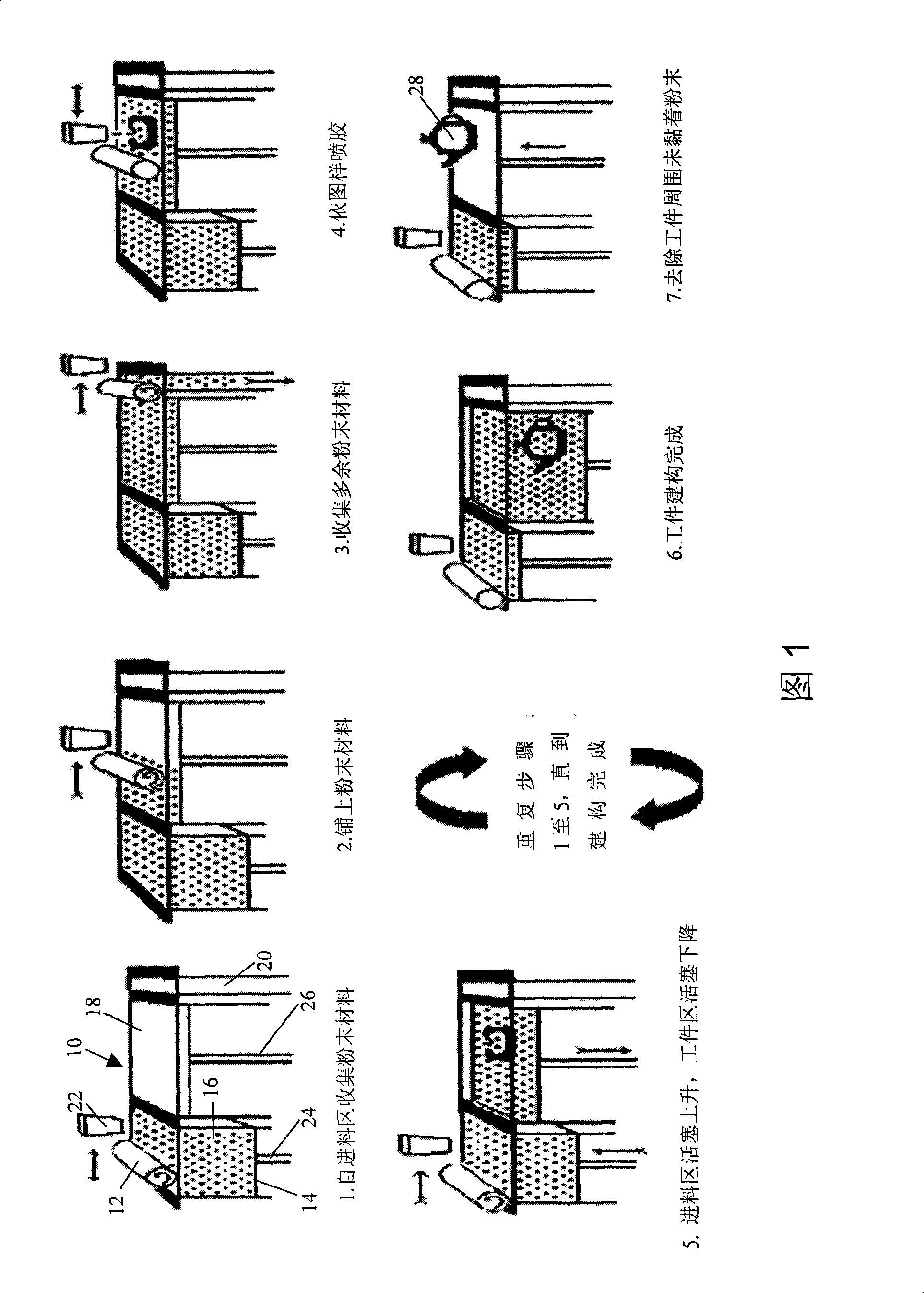 Method for producing three-dimensional contouring food product with rapid prototyping technology