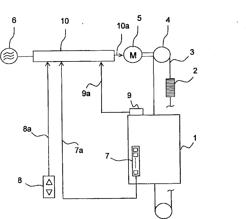 Elevator apparatus