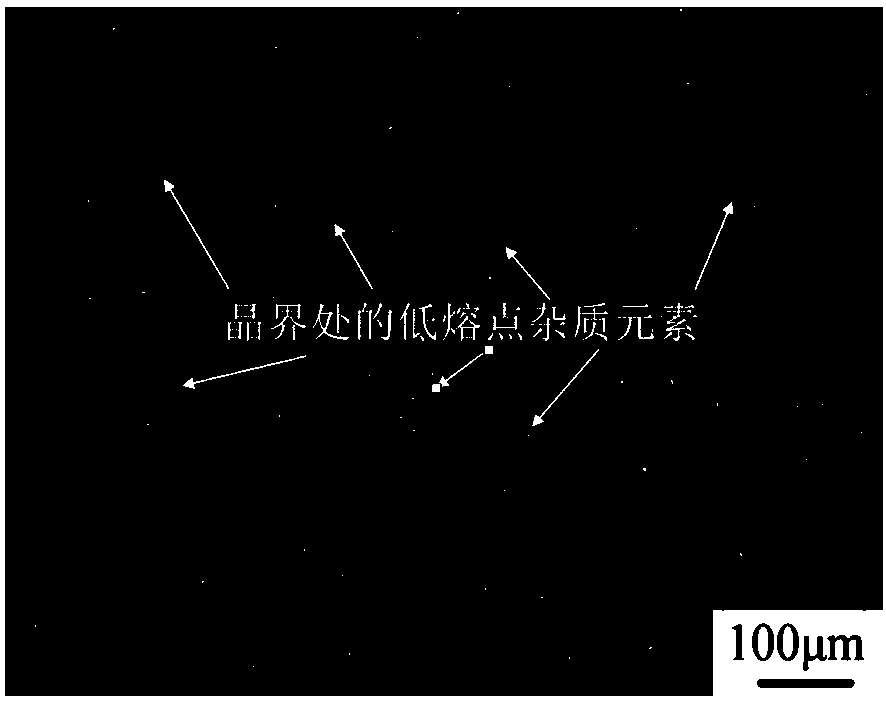 Modifier and modification method of low melting point impurity element lead in copper and copper alloy