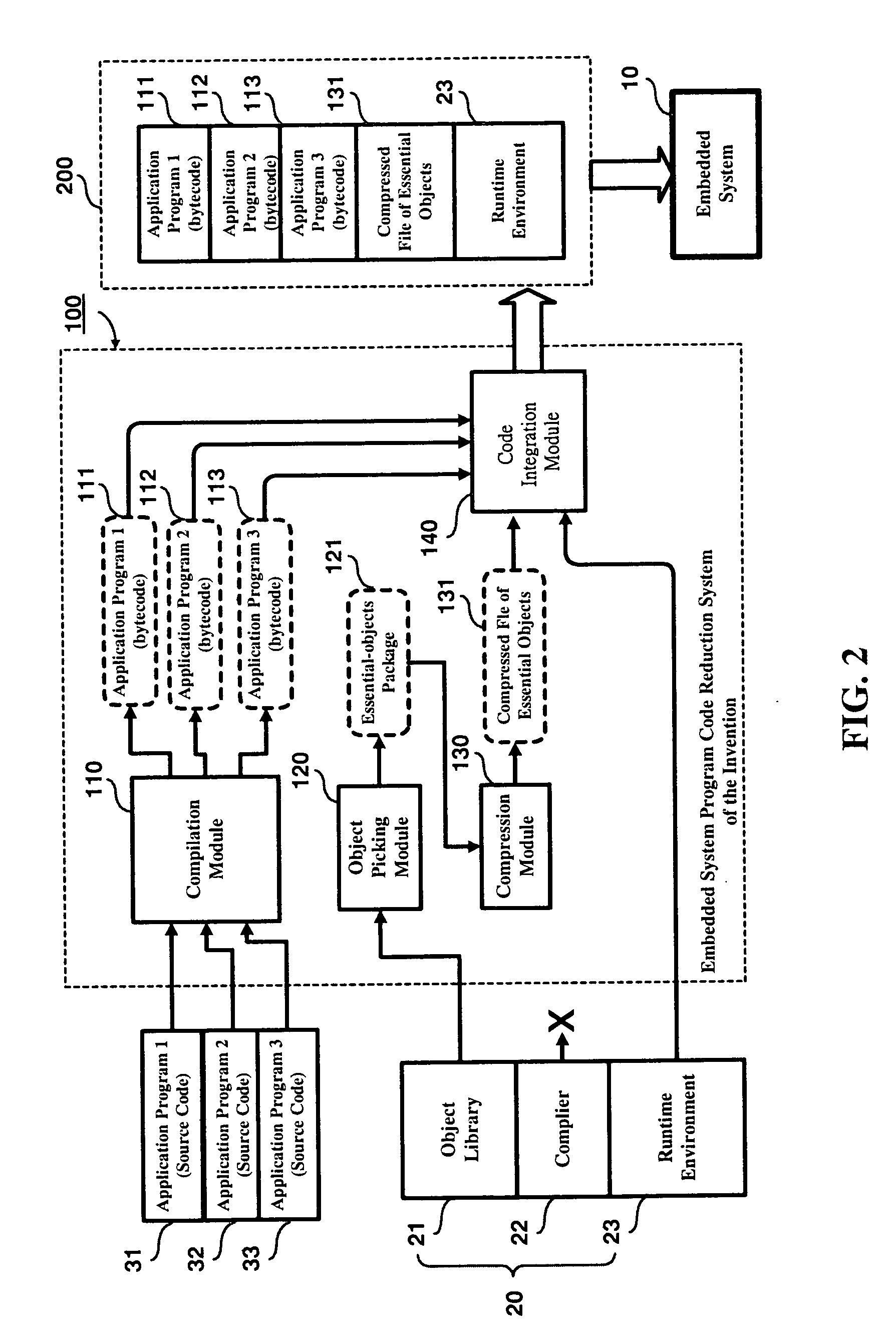 Embedded system program code reduction method and system