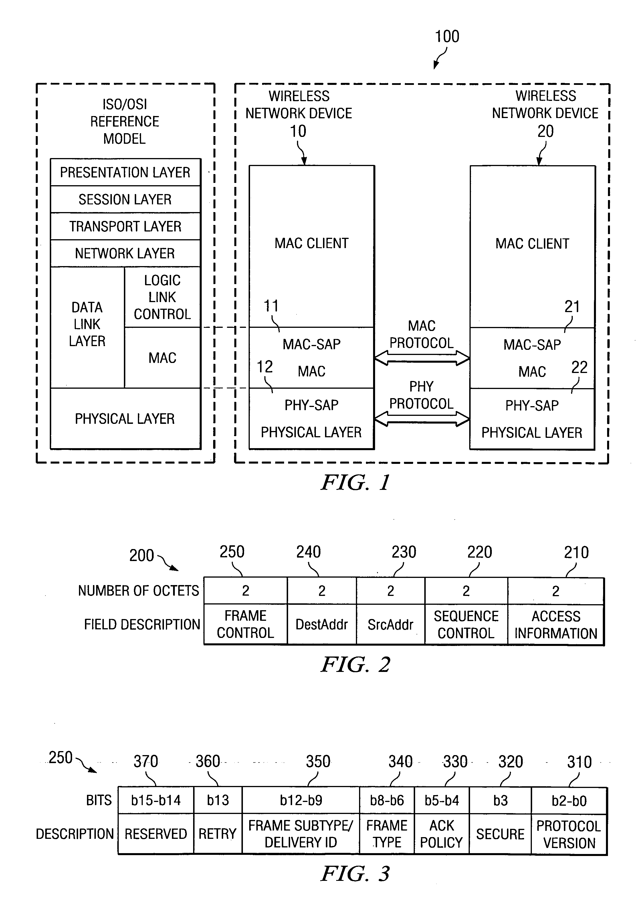 System and method for establishing secure communications between devices in distributed wireless networks