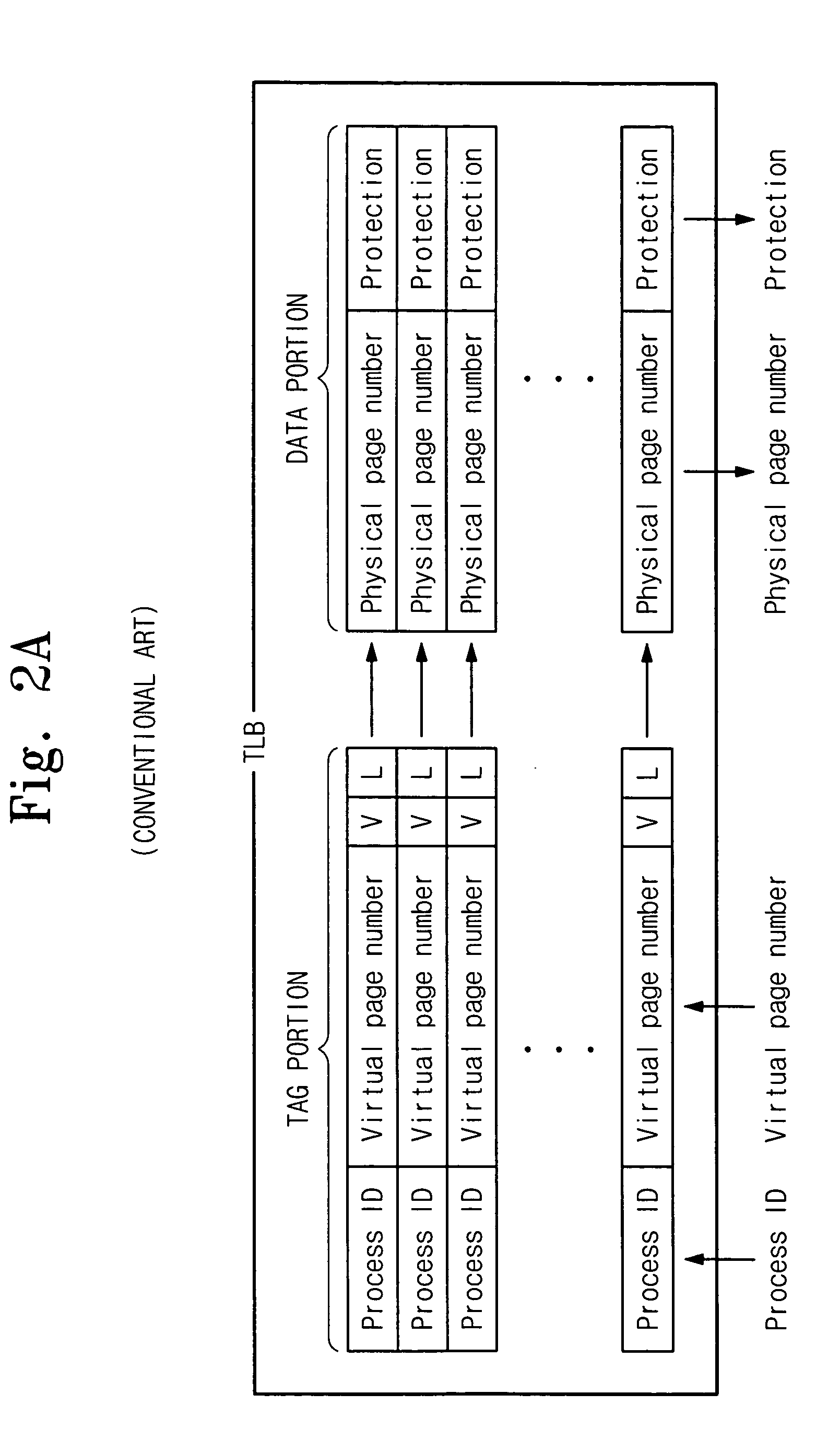 Apparatus and method for simultaneous multi-thread processing
