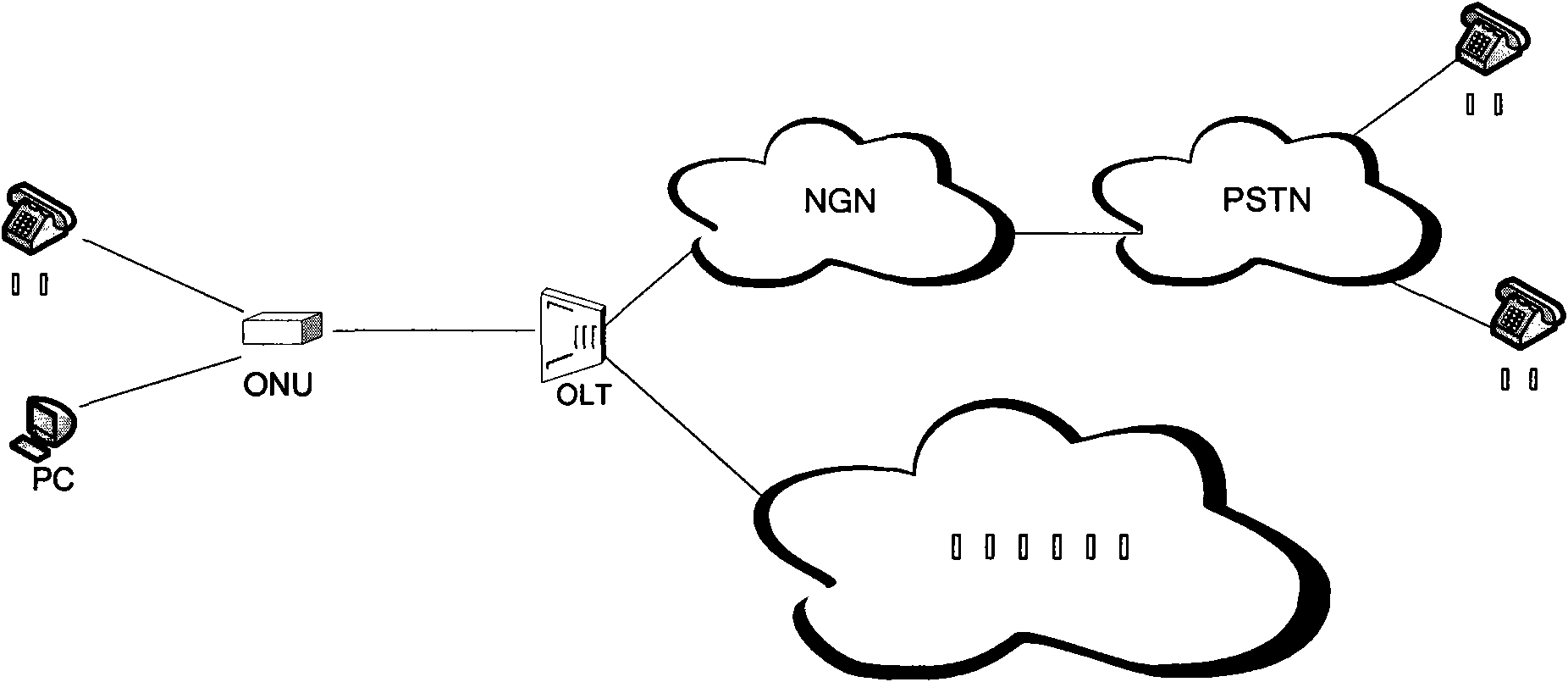 Plugboard type FTTB (Fiber To The Building) type ONU (Optical Network Unit) and method for realizing voice service