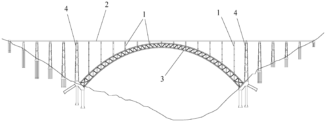 Evaluation method for rigidity of longitudinal horizontal line of arch pier top of steel truss arch bridge for deck-arch railway