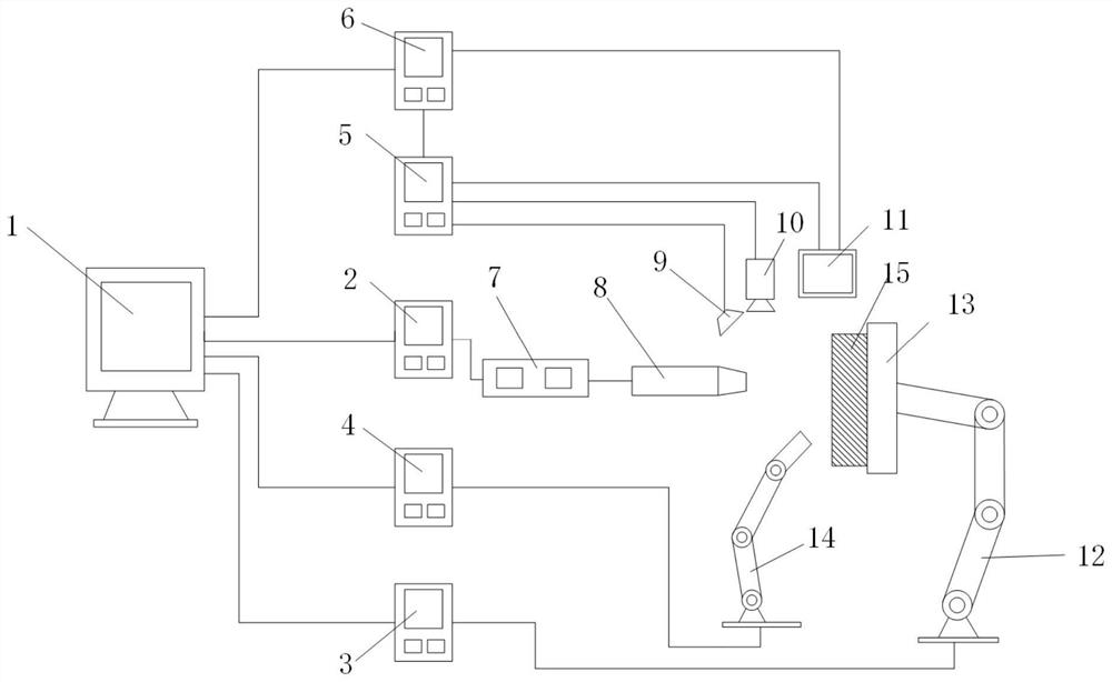 A method and device for laser shock strengthening and shape correction of welding seam of engine bifurcated tail nozzle