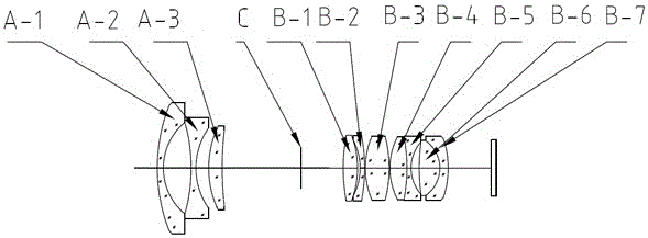 Large-target-surface and high-resolution day and night lens and use method thereof