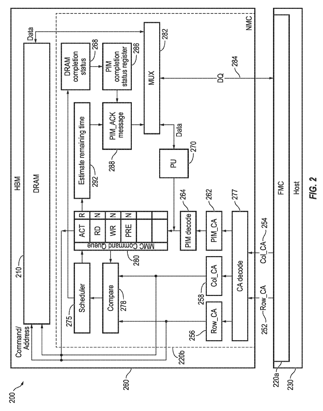 Coordinated near-far memory controller for process-in-HBM