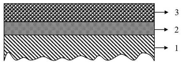 Multifunctional load type nanometer multilayer composite membrane, and preparation method and application thereof