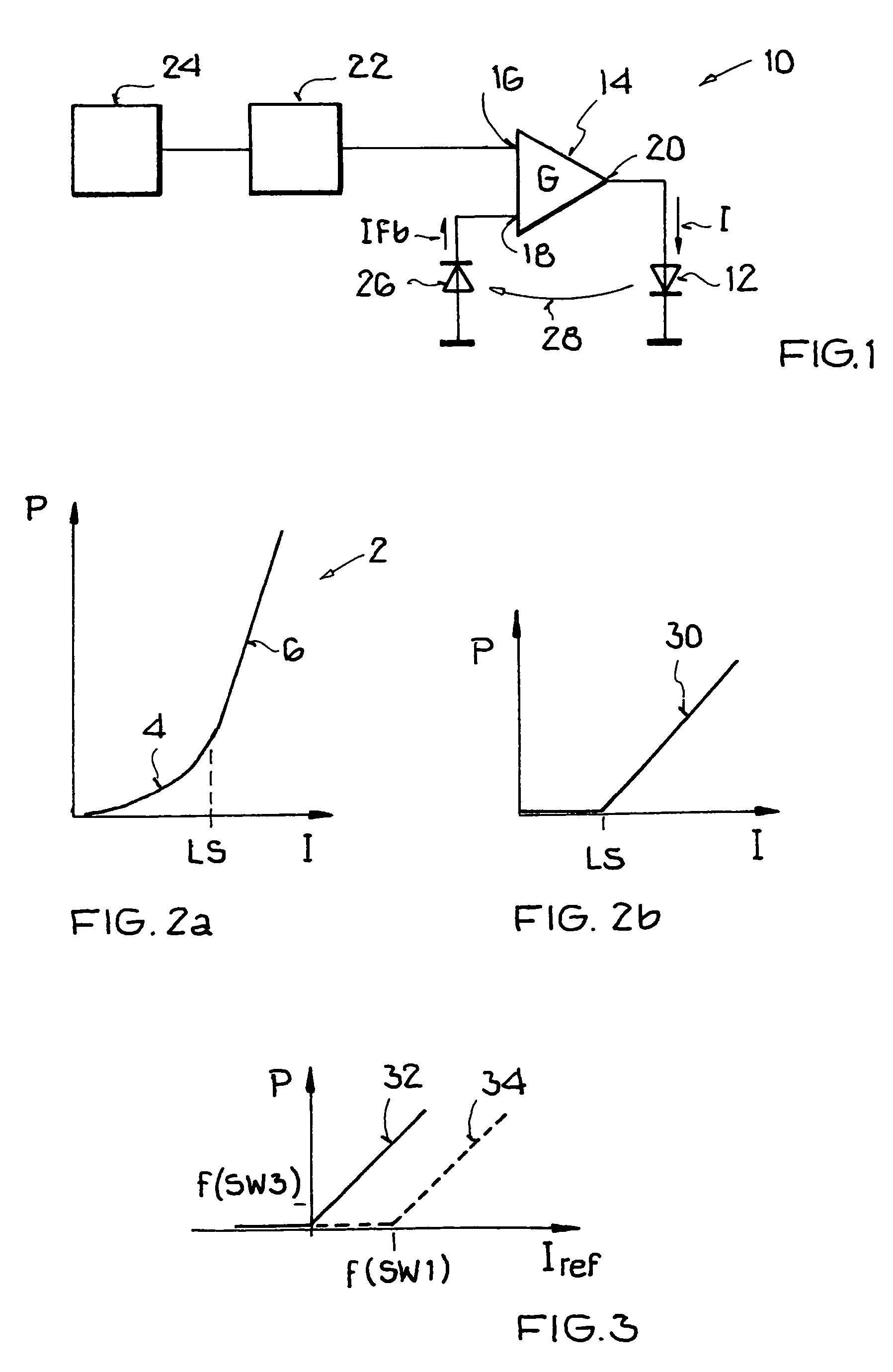 Method and device for determining an activation threshold