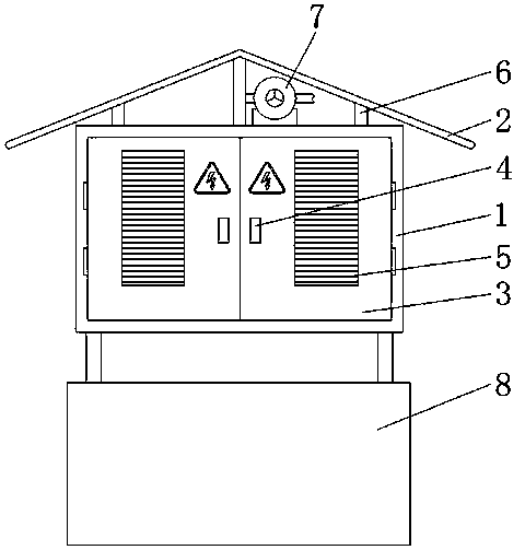 An assembled height-adjustable distribution box