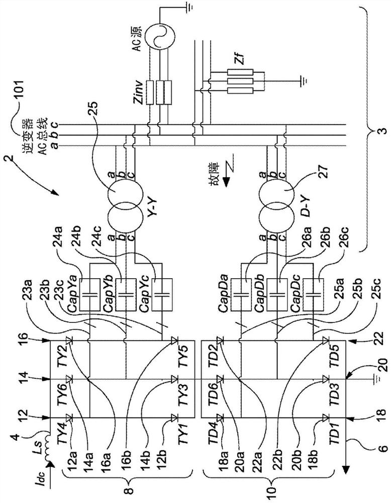 Line-commutated converter, method of operation thereof, and switching of thyristor-based capacitor modules