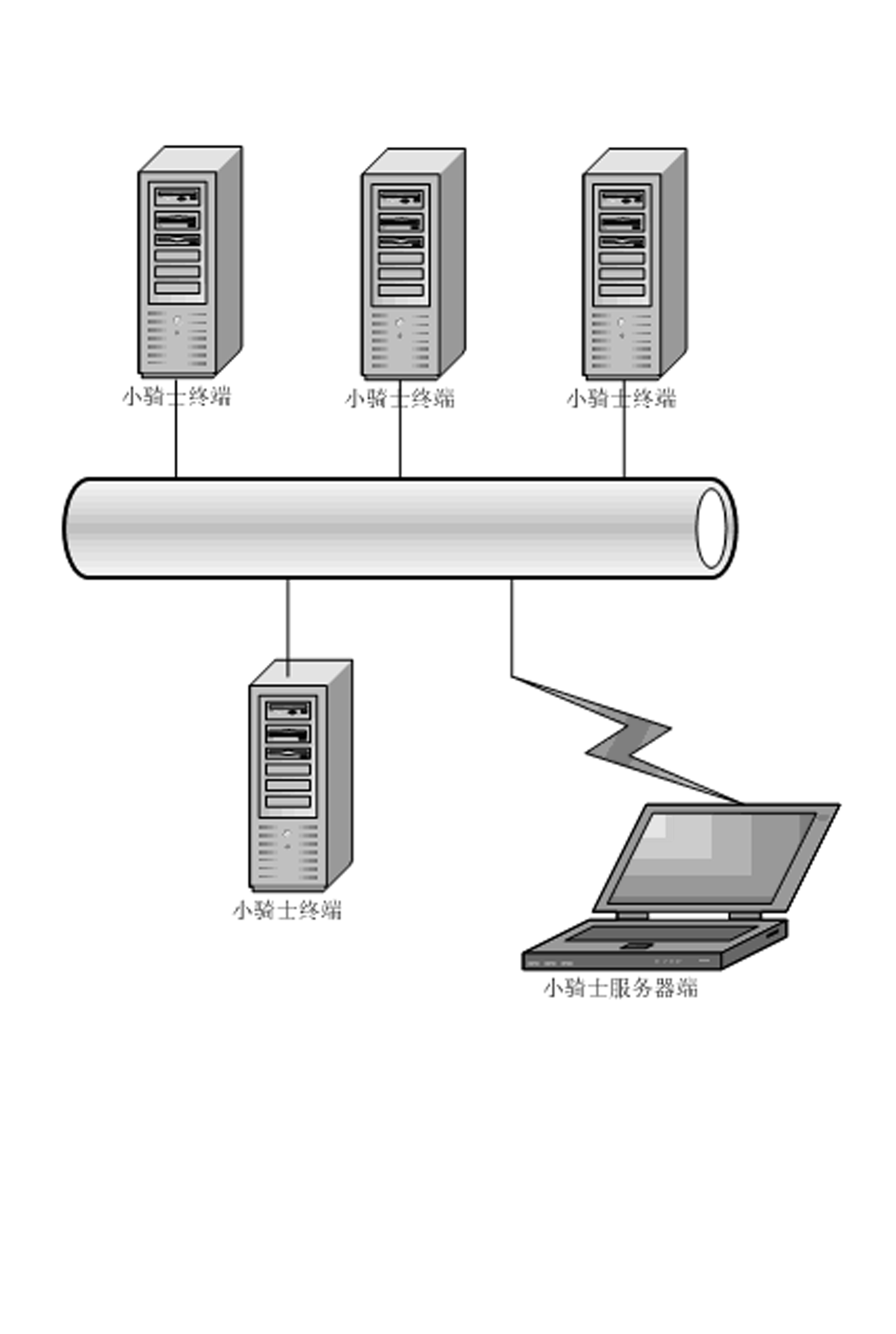 Method for managing server data backup