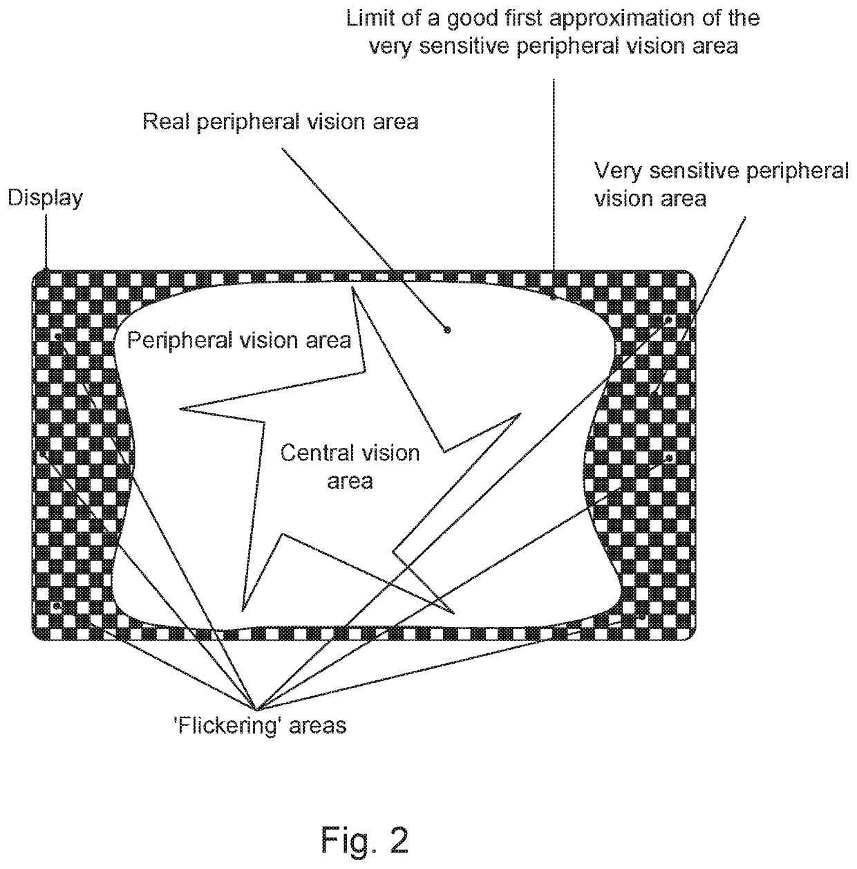 Image processing method based on peripheral reduction of contrast