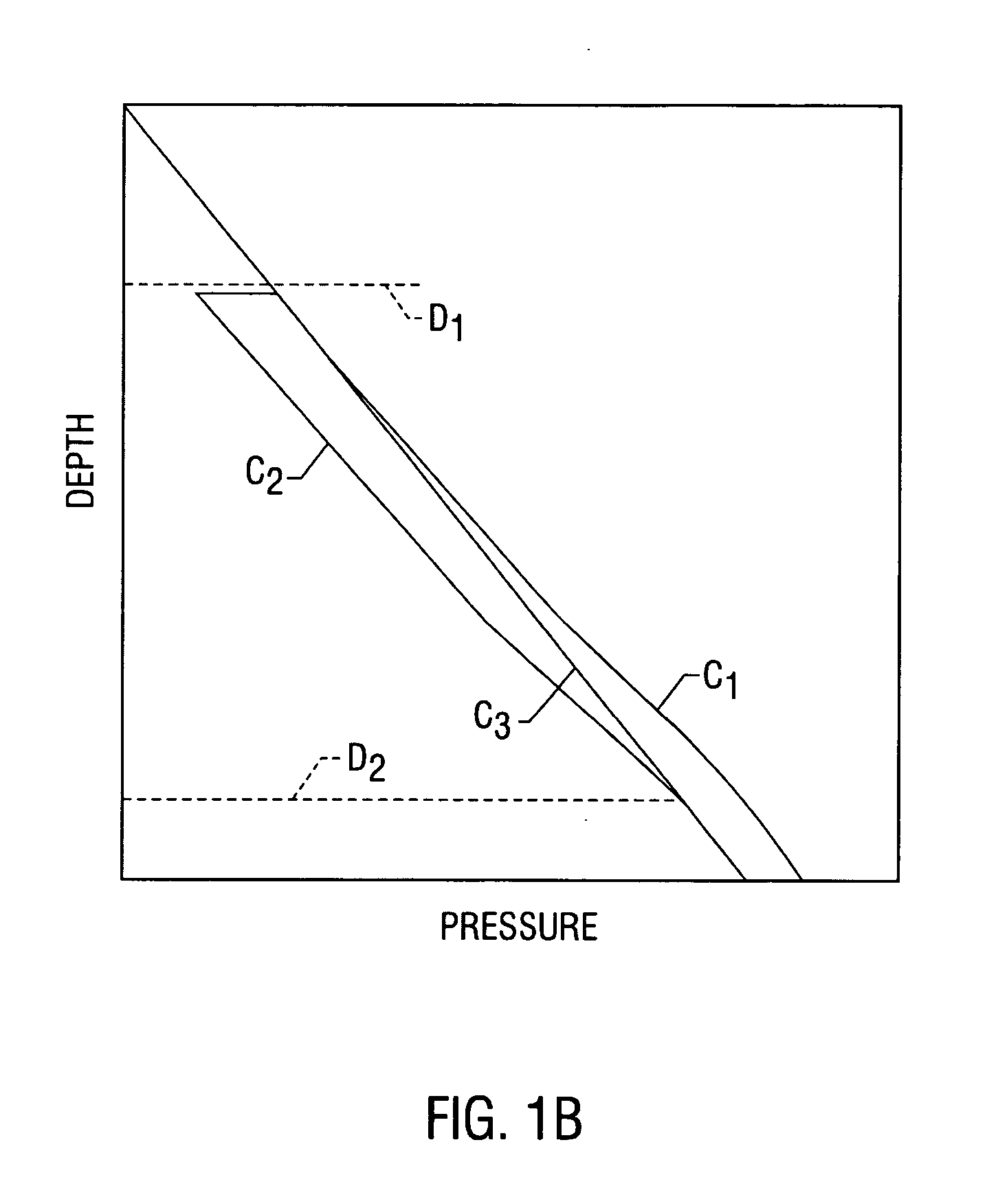 Control systems and methods for real-time downhole pressure management (ECD control)
