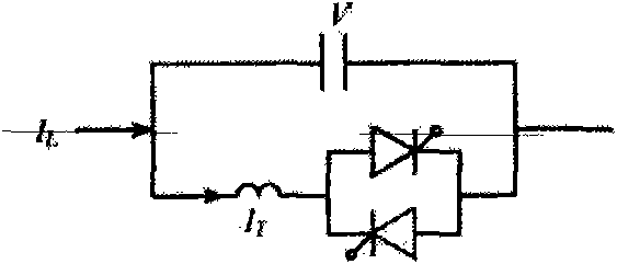 Method for establishing controllable serial compensation linearized model