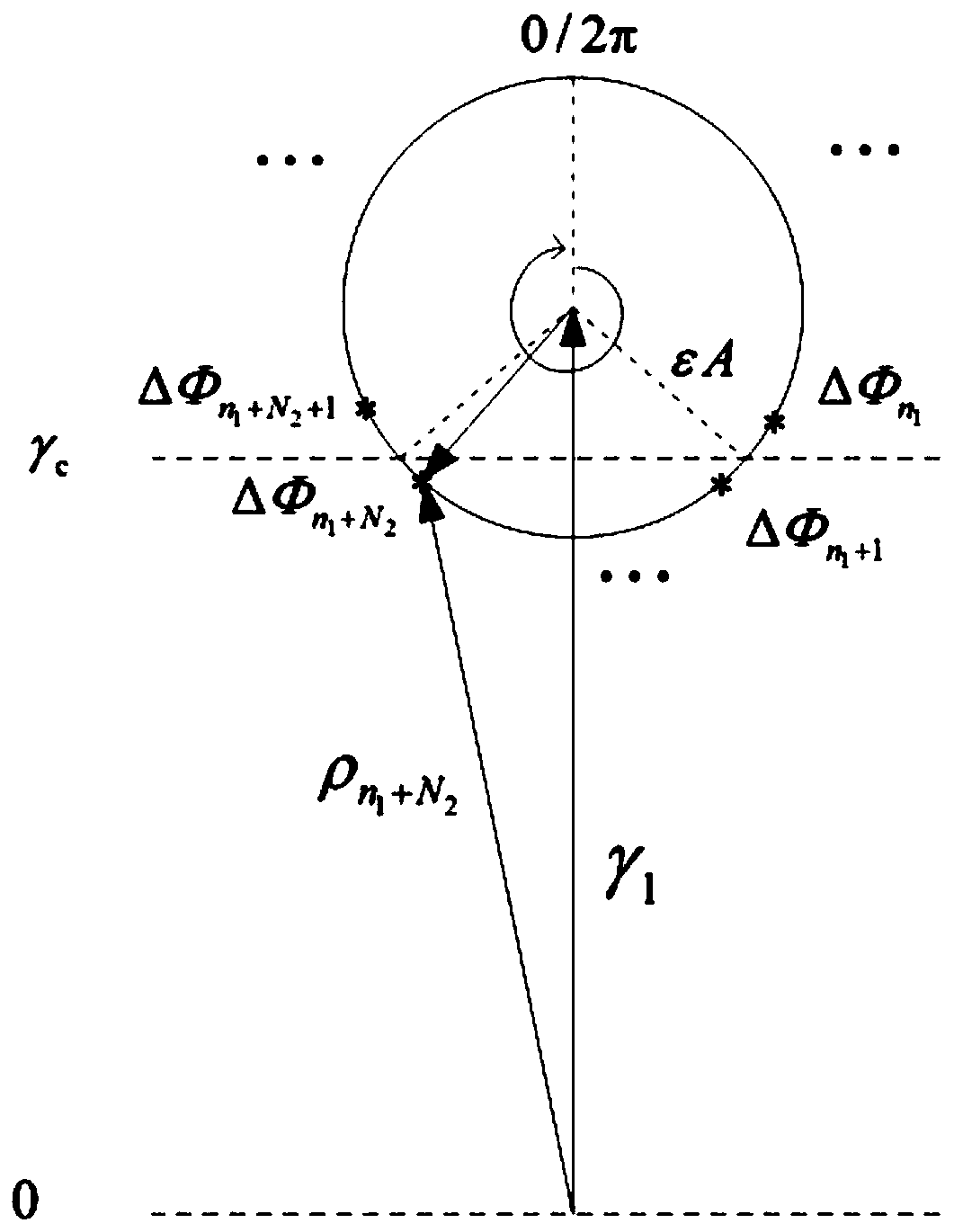 A Weak Signal Detection Method Based on Inverse Phase Transition of Duffin Oscillator