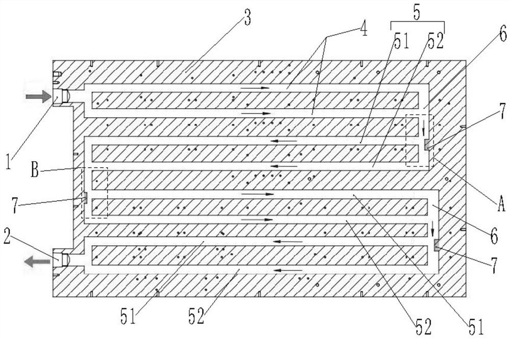 Heat dissipation plate of parallel multi-fluid-channel flow equalizing structure and optical fiber laser