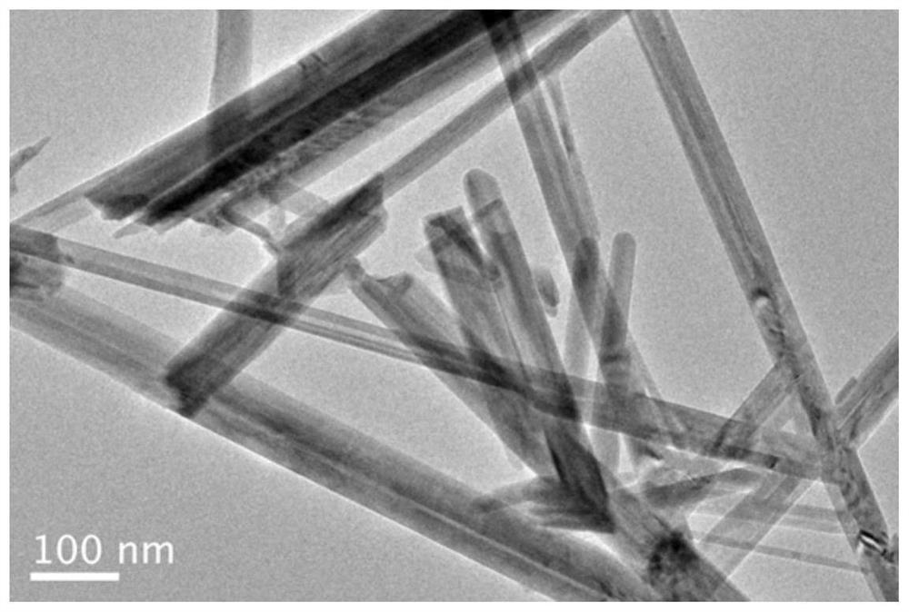 A kind of nano-rod-shaped manganese-chromium composite oxide low-temperature denitrification catalyst and its preparation method