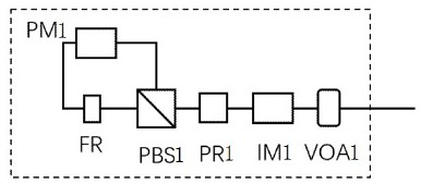Time-phase encoding measurement device independent quantum key distribution system