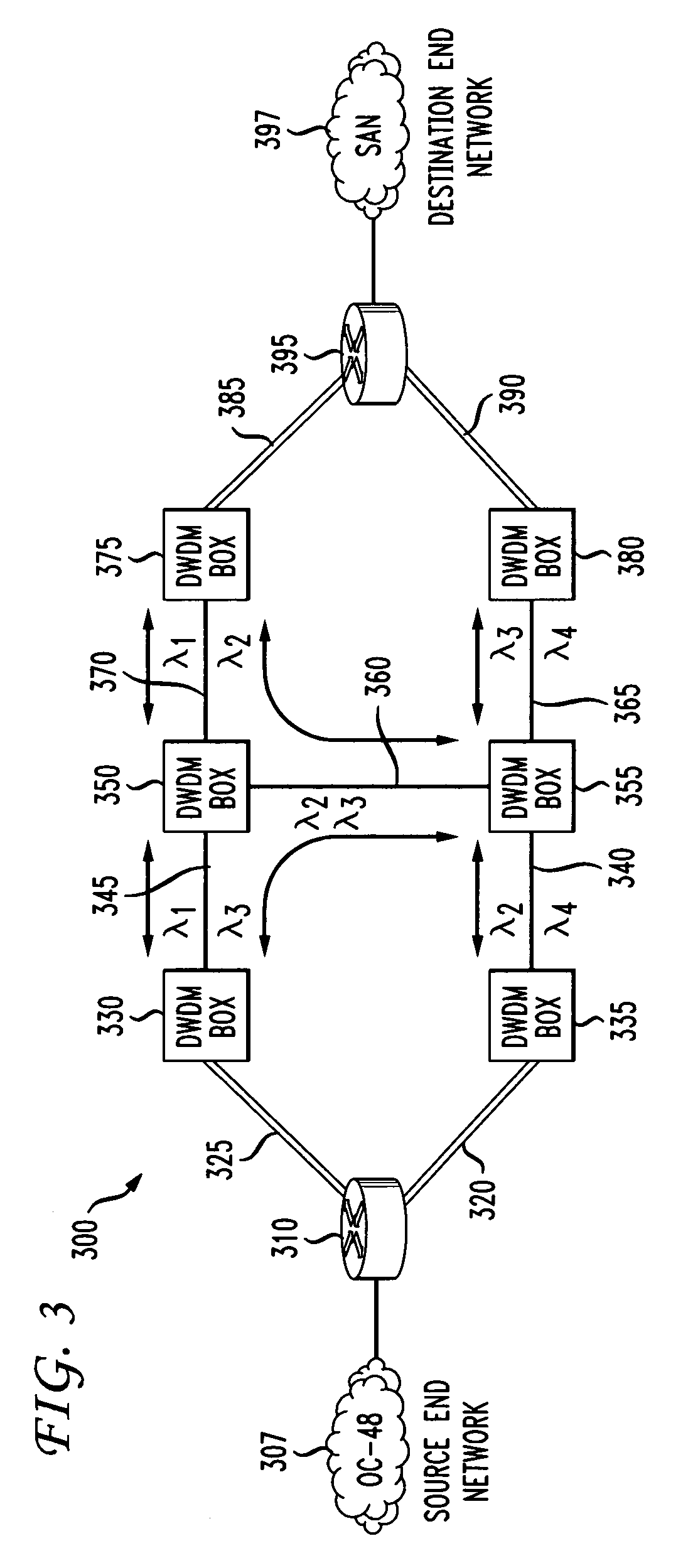 Method and system for long haul optical transport for applications sensitive to data flow interruption