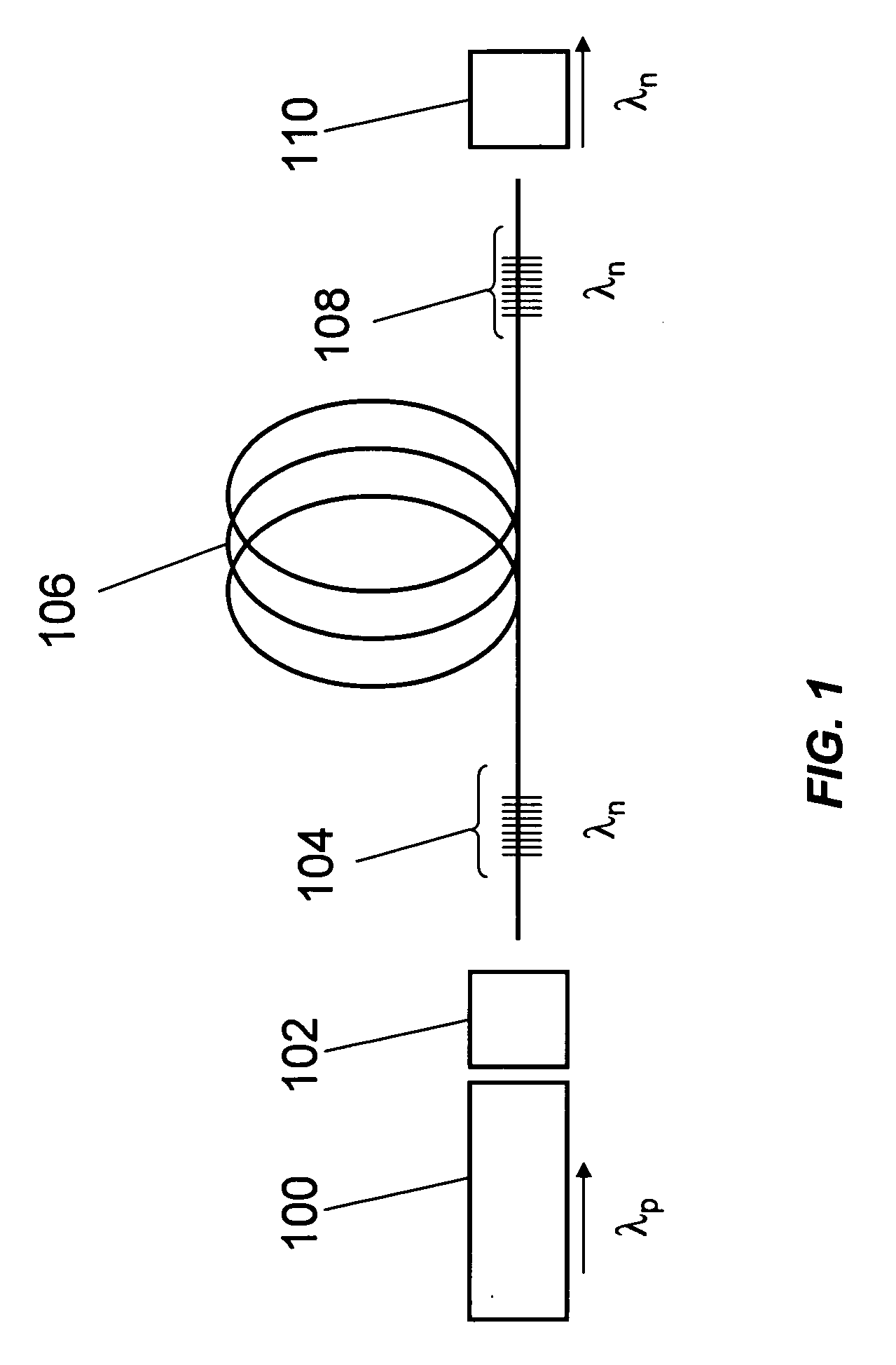 Method and apparatus for generating high power visible and near-visible laser light