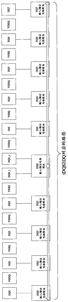 Integrated circuit structure and memory