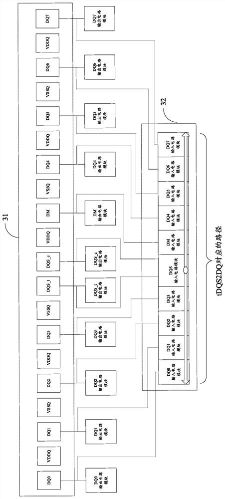 Integrated circuit structure and memory