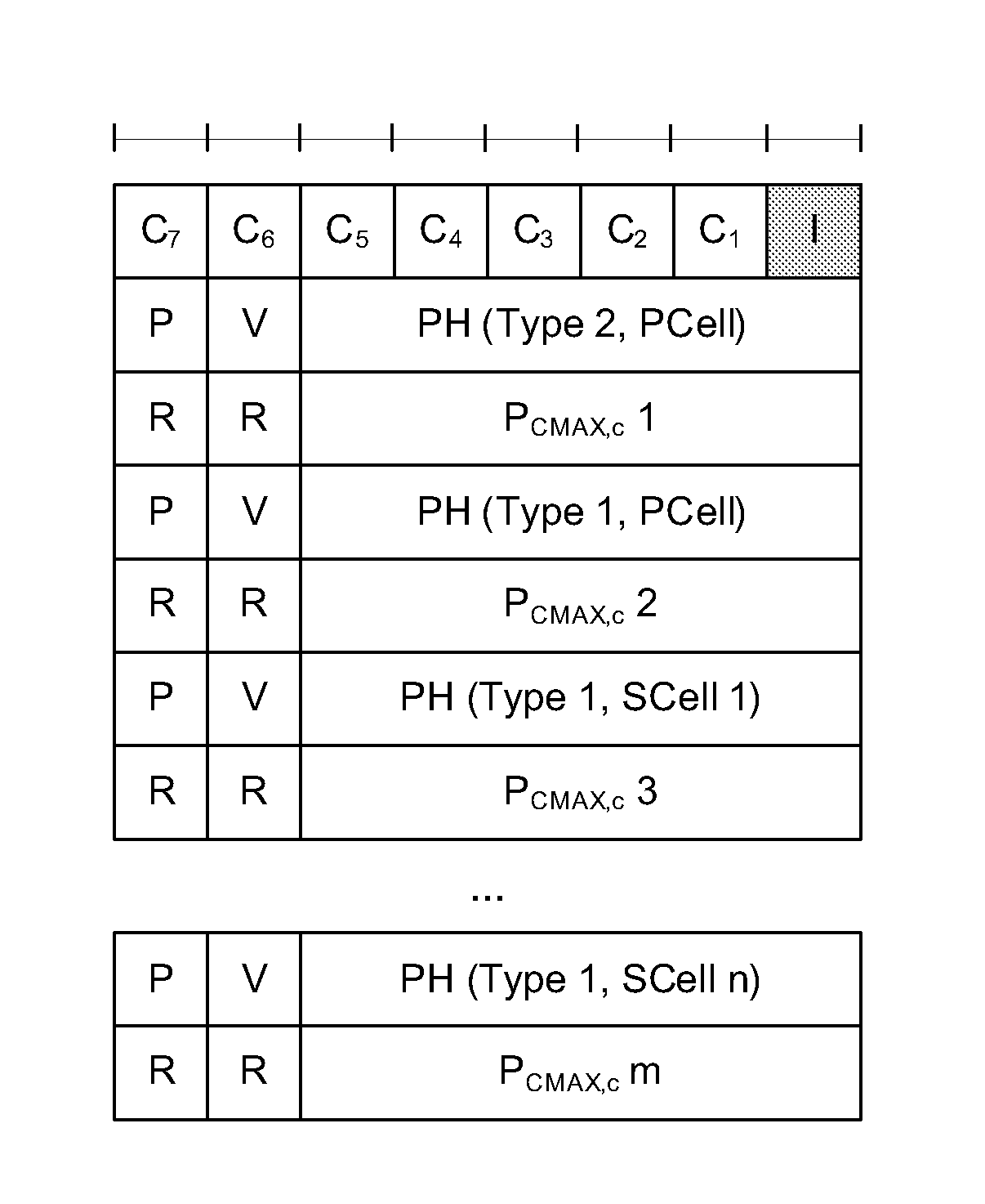 Method and apparatus for enhanced secondary cell activation and deactivation