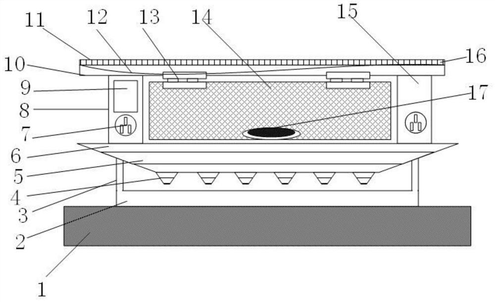 Heating tool for lubricating oil production