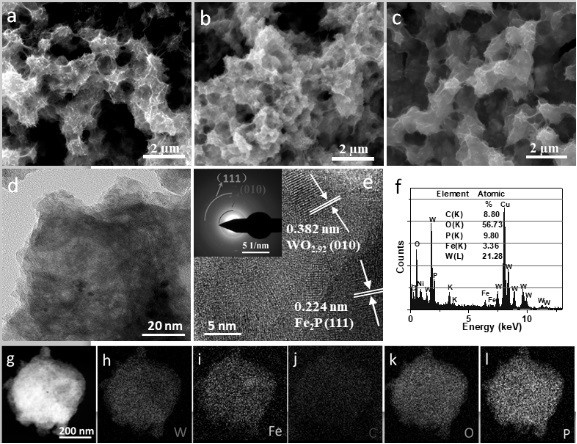 a fe  <sub>2</sub> p-wo  <sub>x</sub> Preparation method of oxygen evolution electrocatalyst