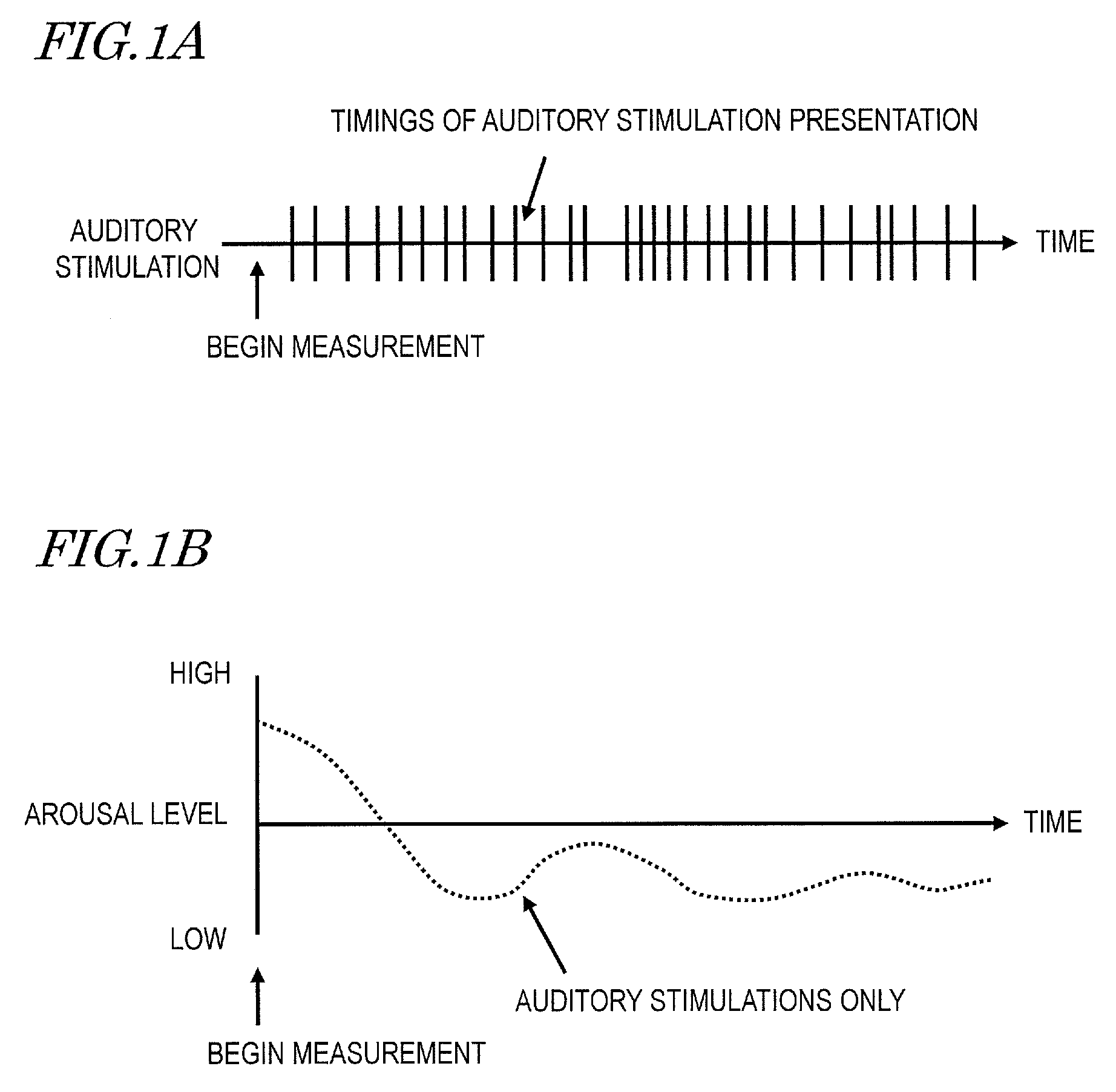 Auditory event-related potential measurement system, auditory event-related potential measurement method, and computer program thereof