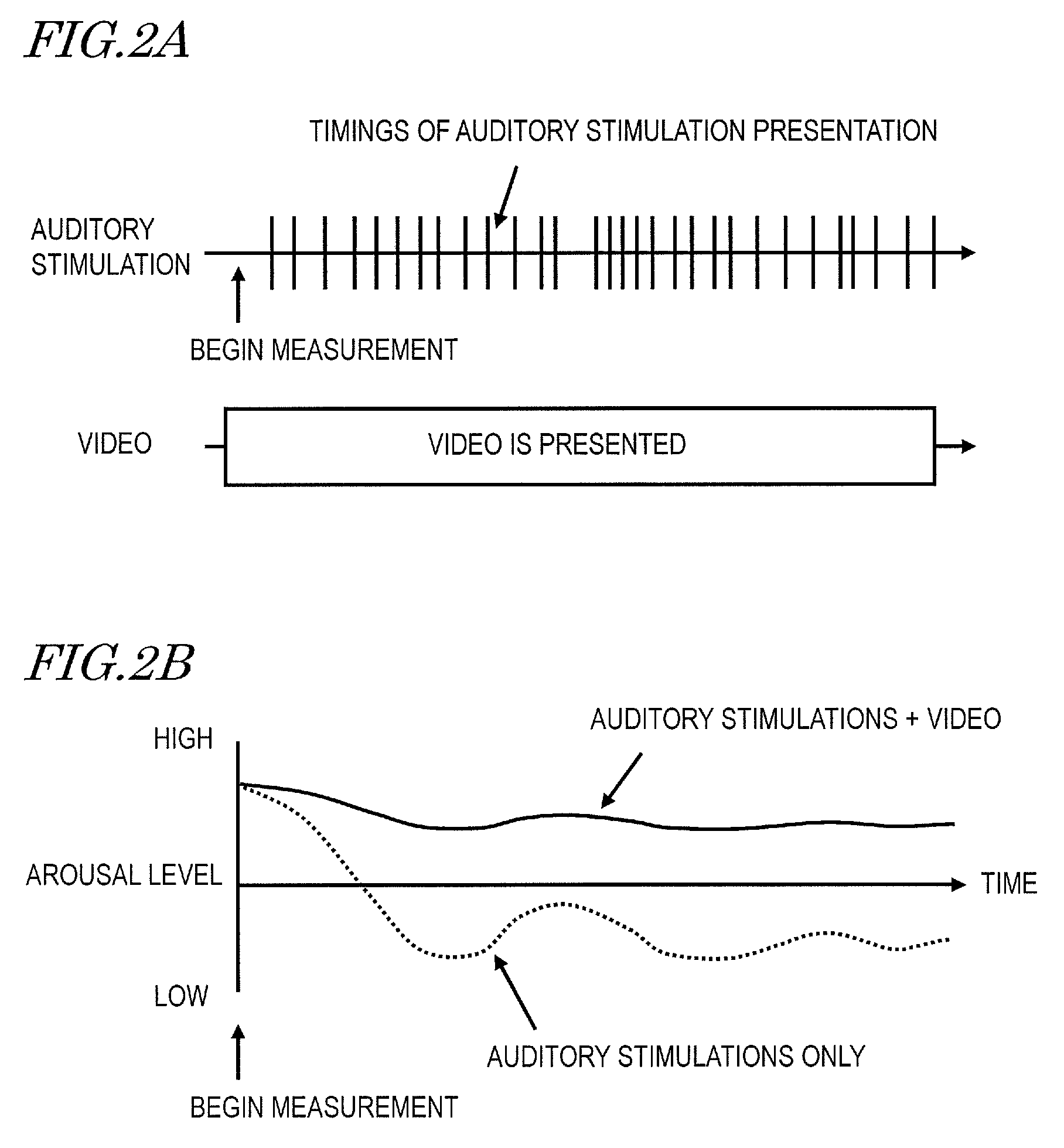 Auditory event-related potential measurement system, auditory event-related potential measurement method, and computer program thereof